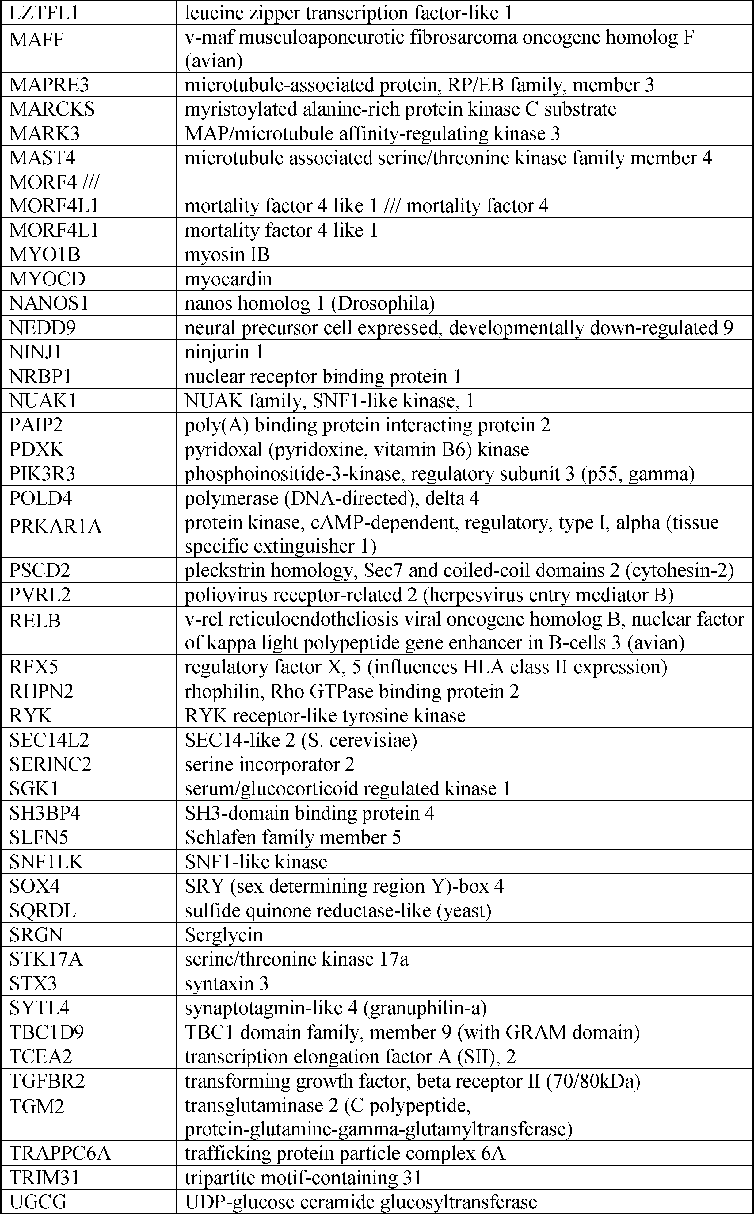 Figure JPOXMLDOC01-appb-I000002