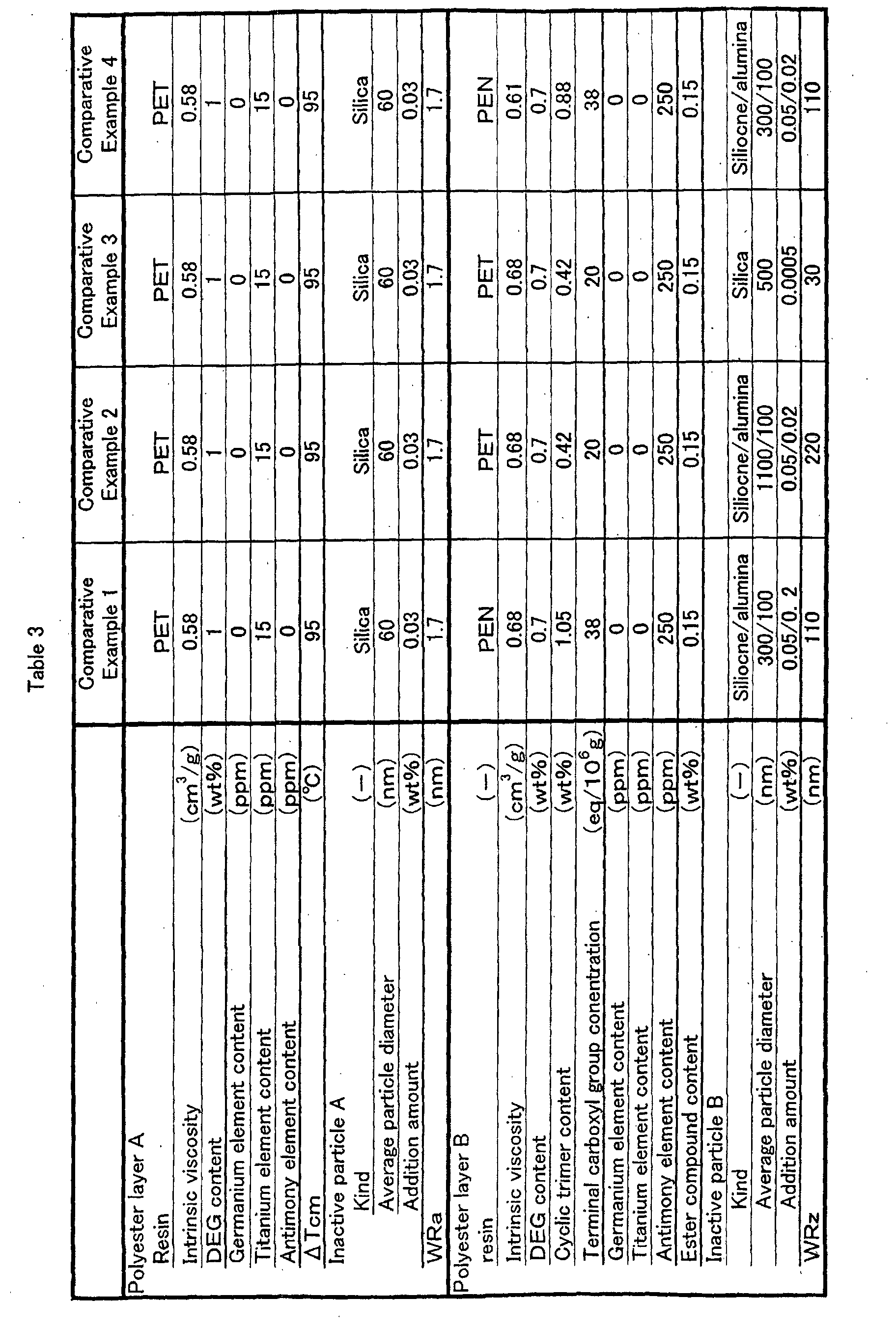 Figure 00540001