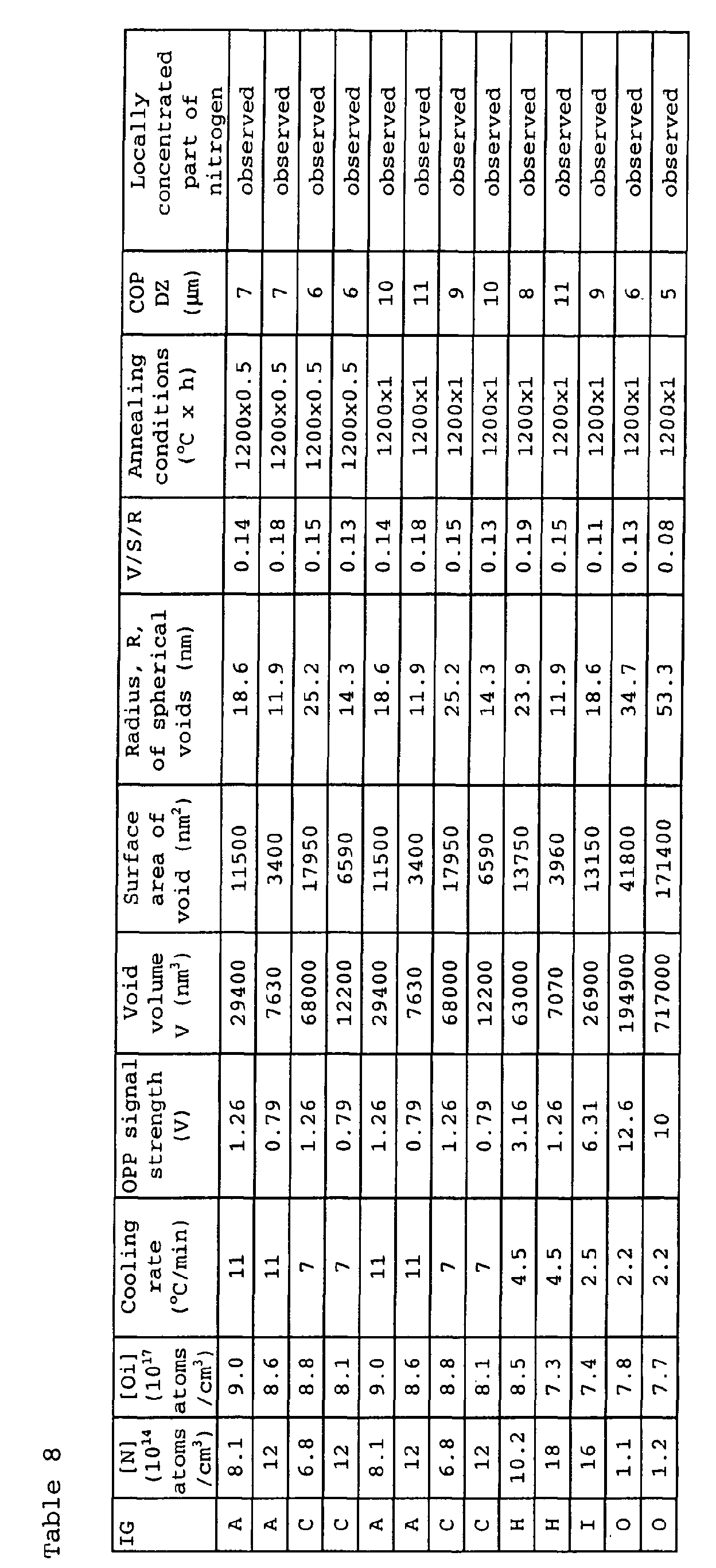 Figure 00320001
