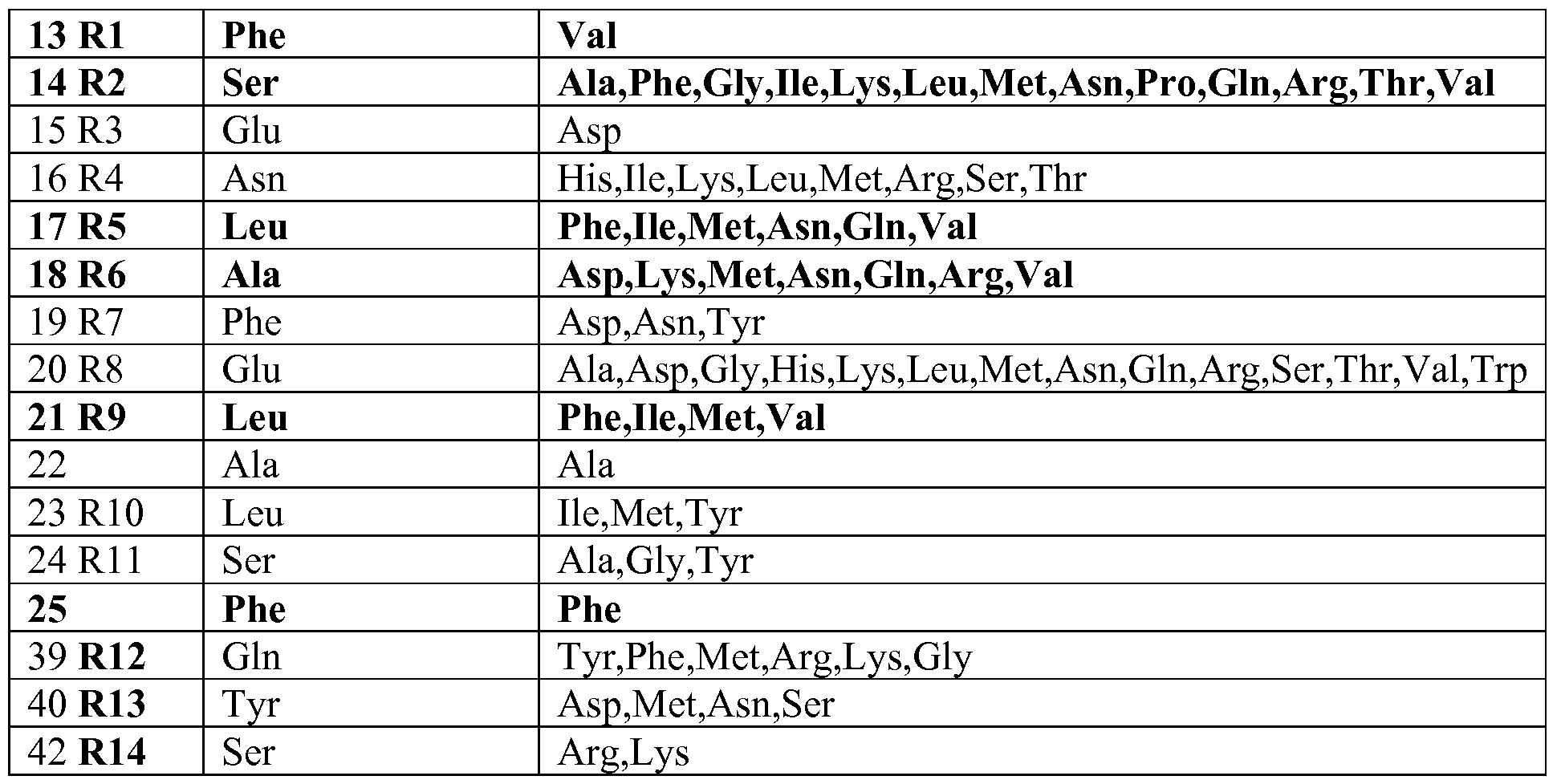 Figure imgf000086_0001
