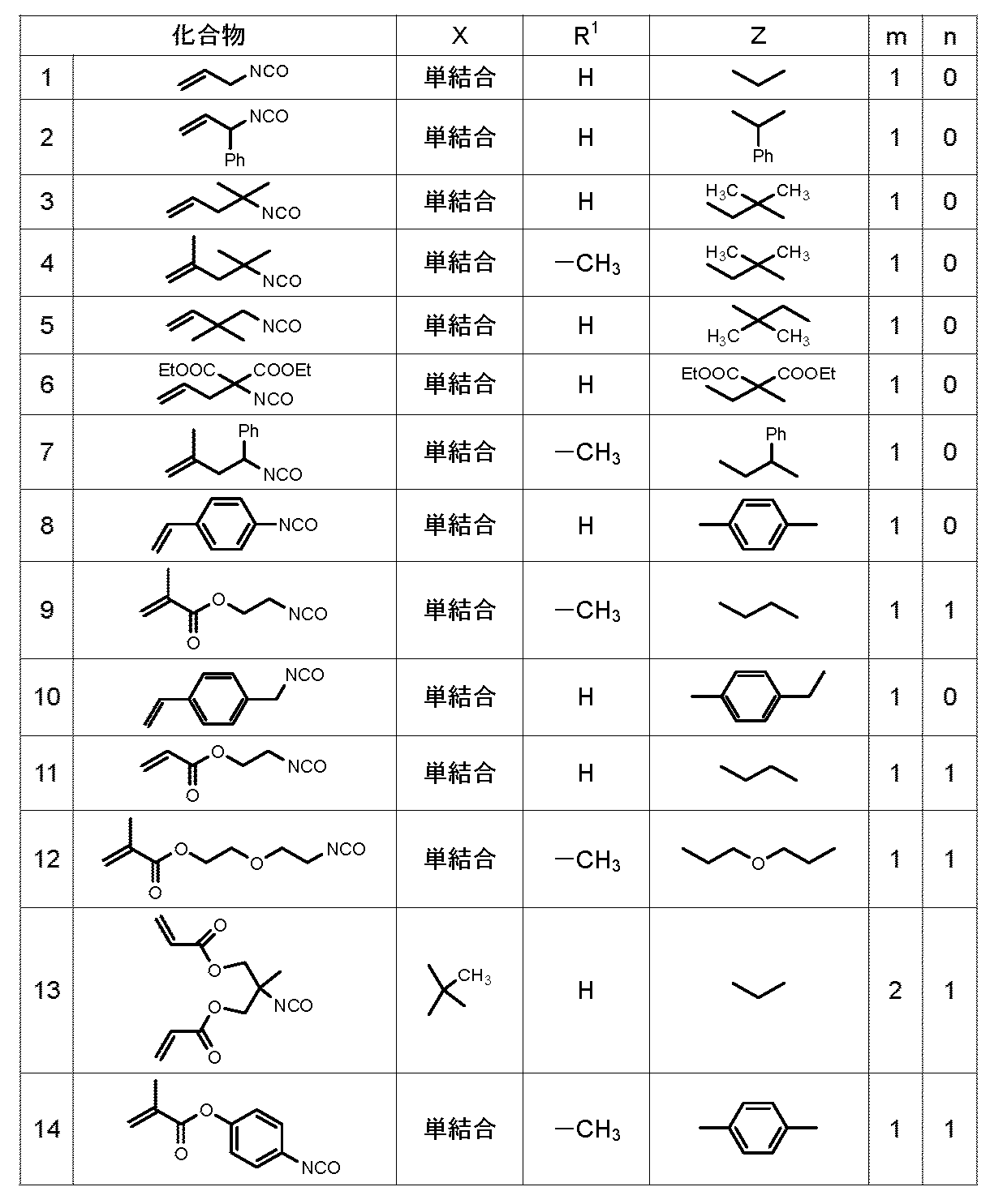 Figure JPOXMLDOC01-appb-T000010