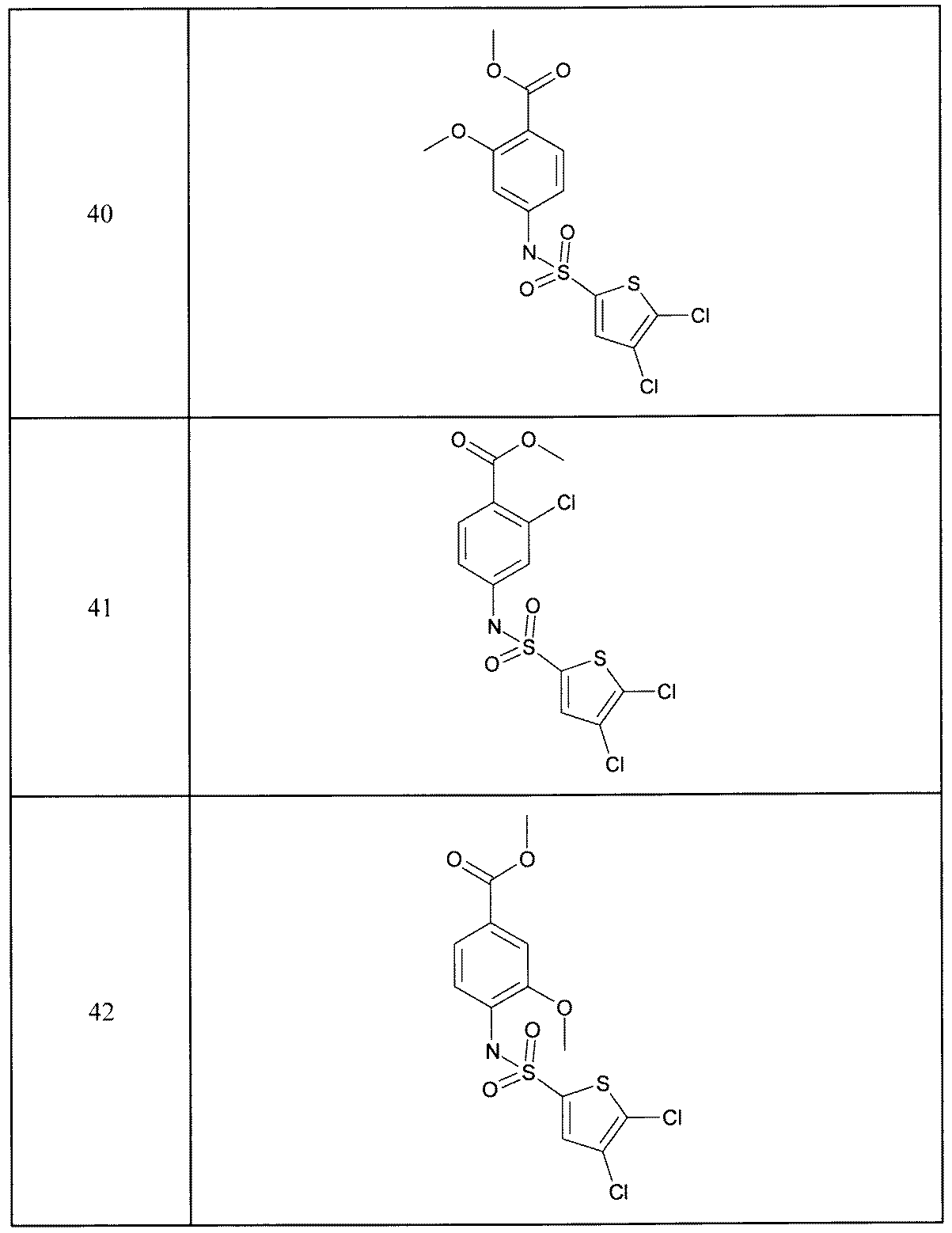 Figure JPOXMLDOC01-appb-T000055