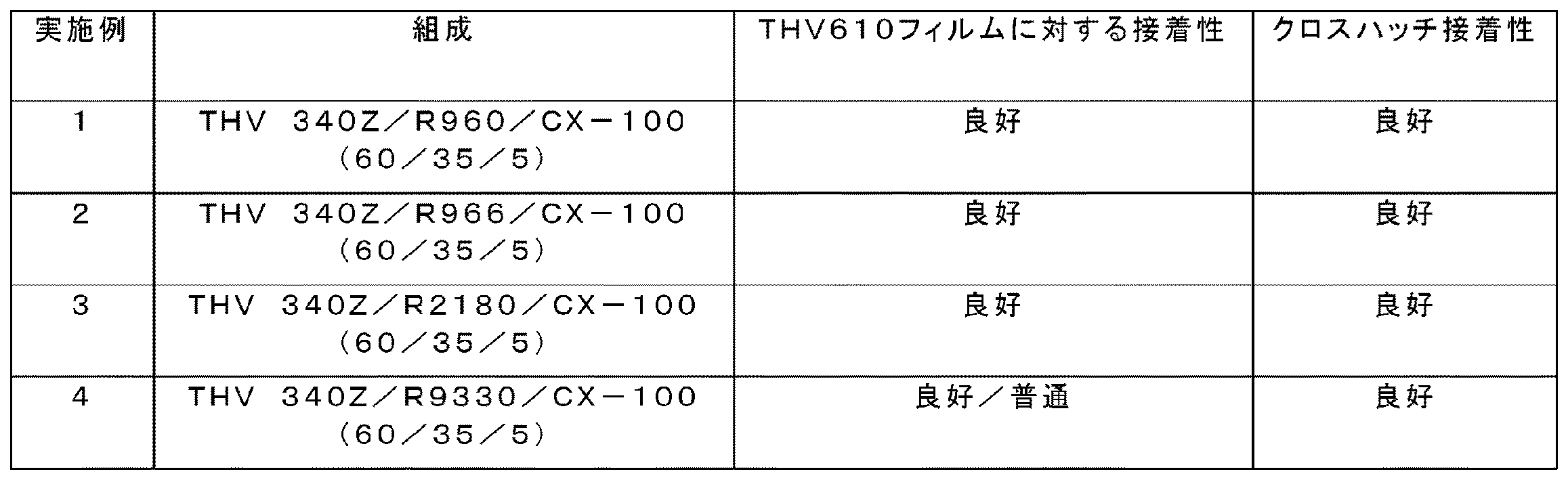 Figure 0006545165