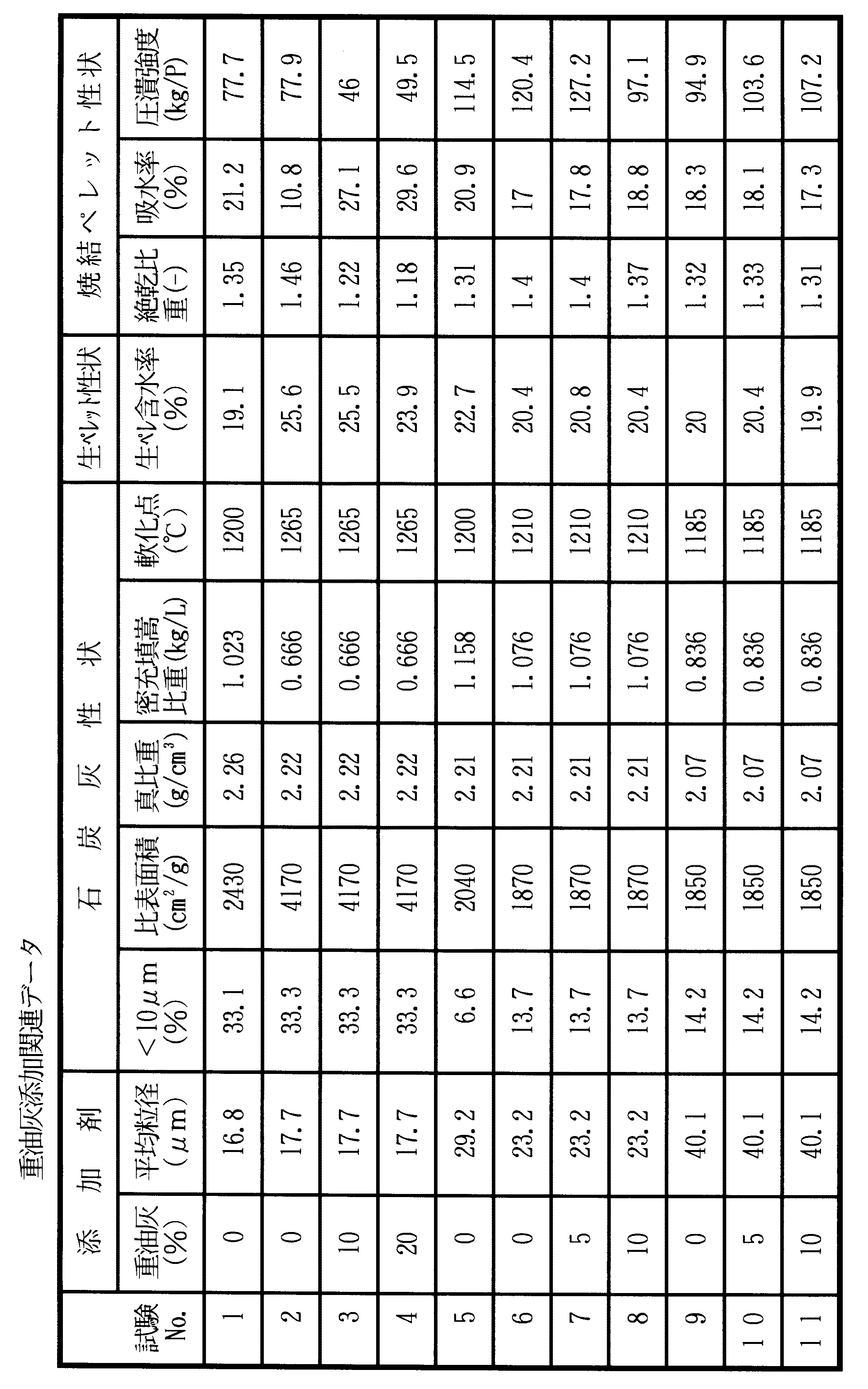 Figure 0003990102