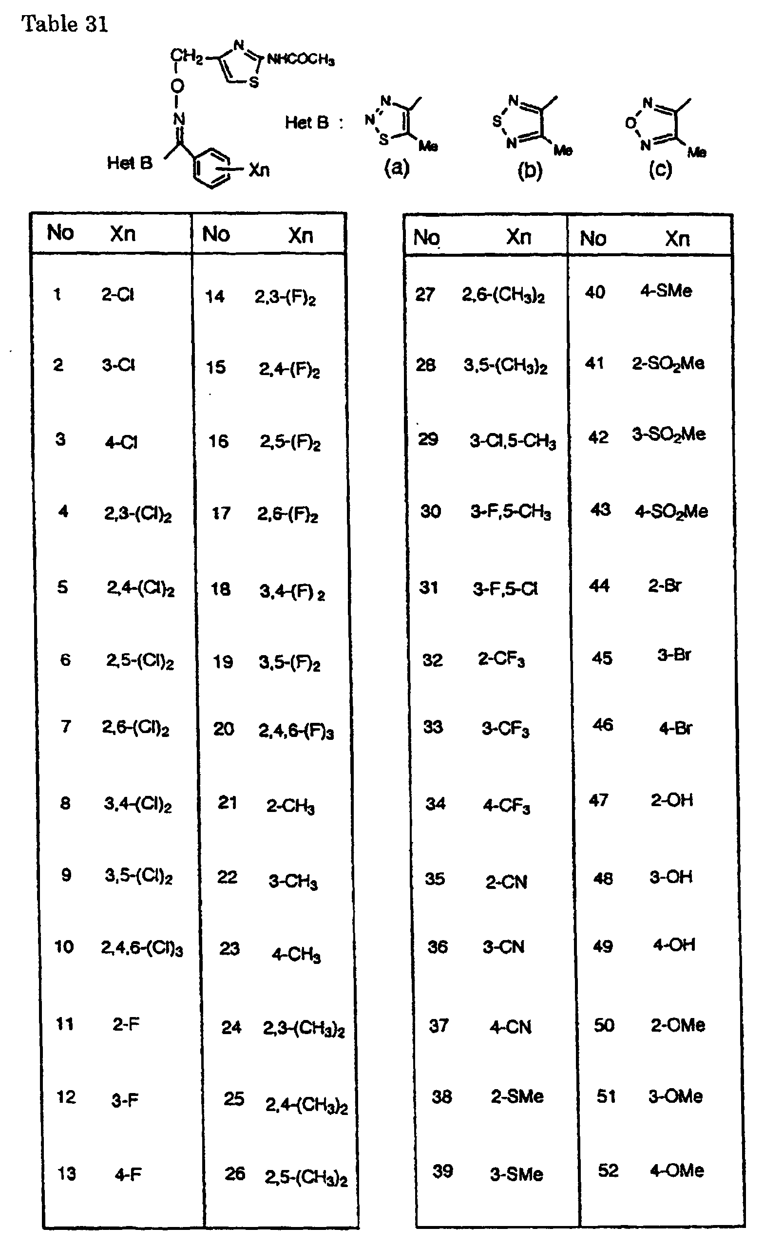 Figure 00530001