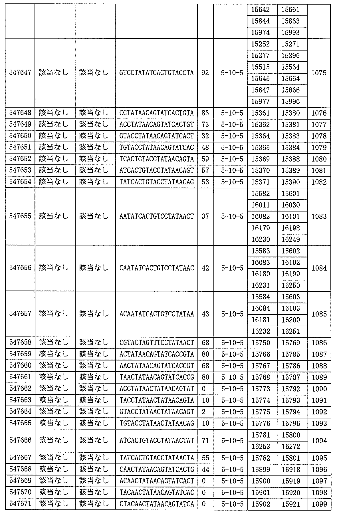 Figure 0007127076000454