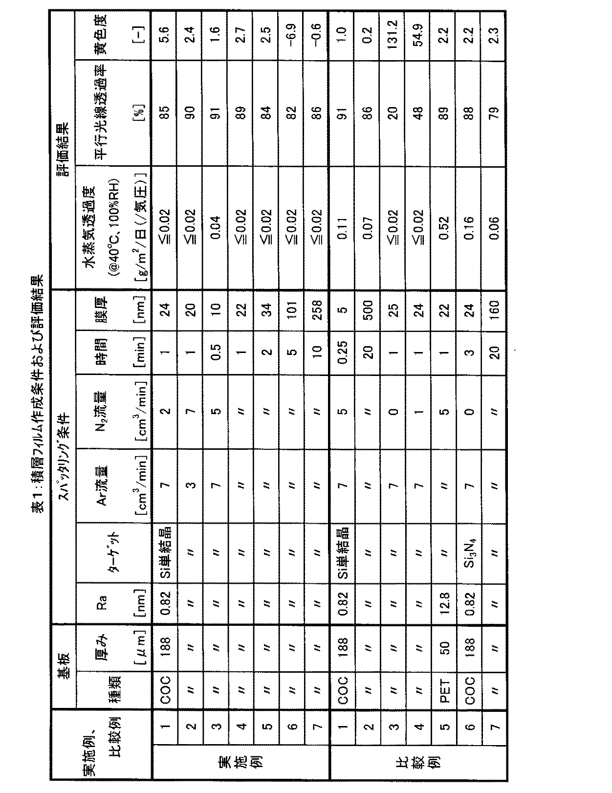 Figure 0004072013