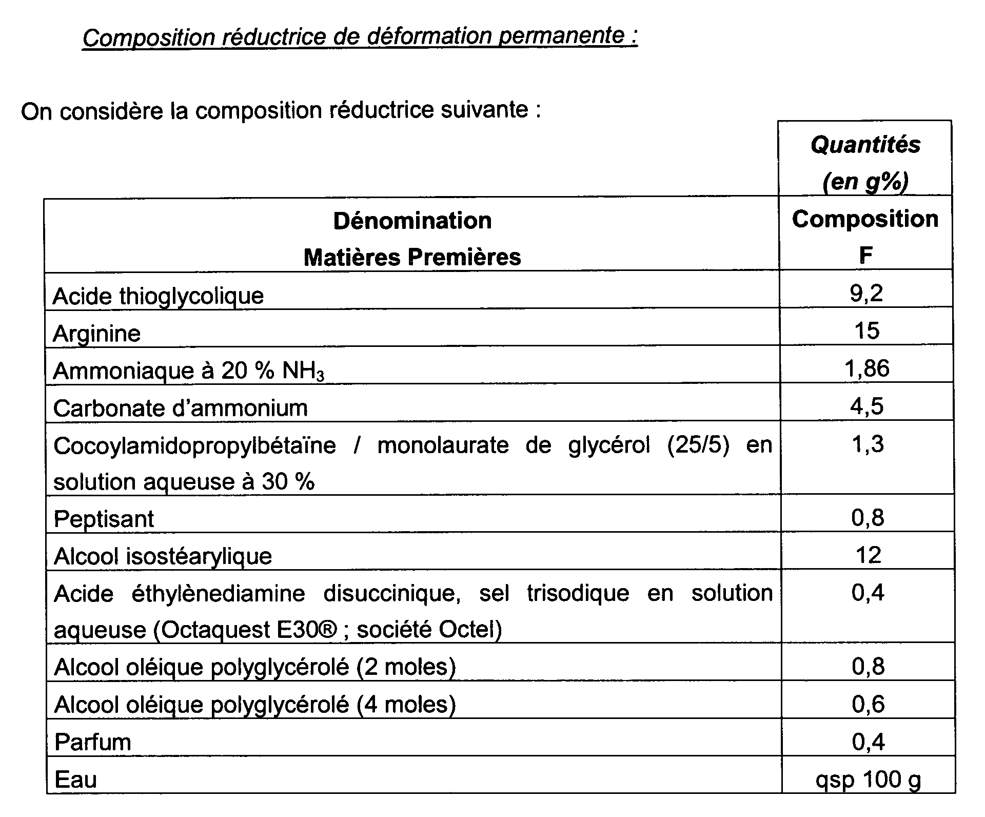 Figure 00200001
