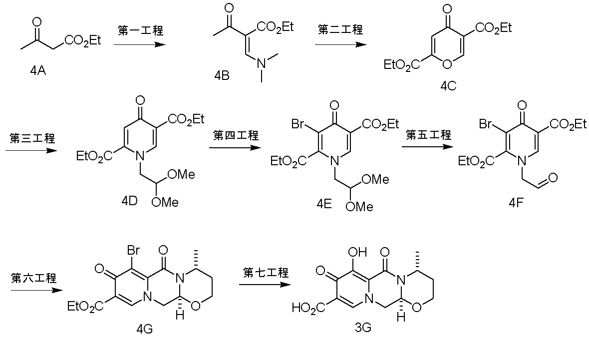 Figure JPOXMLDOC01-appb-C000177