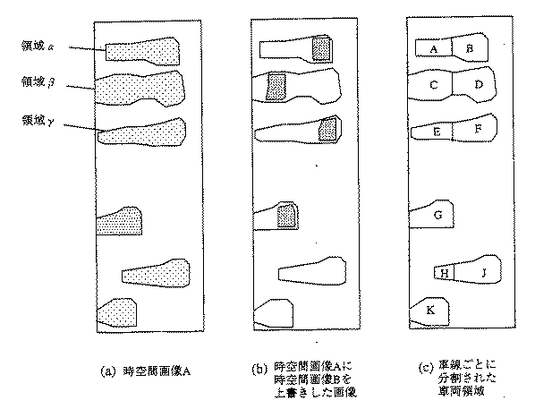 Figure 0003607075