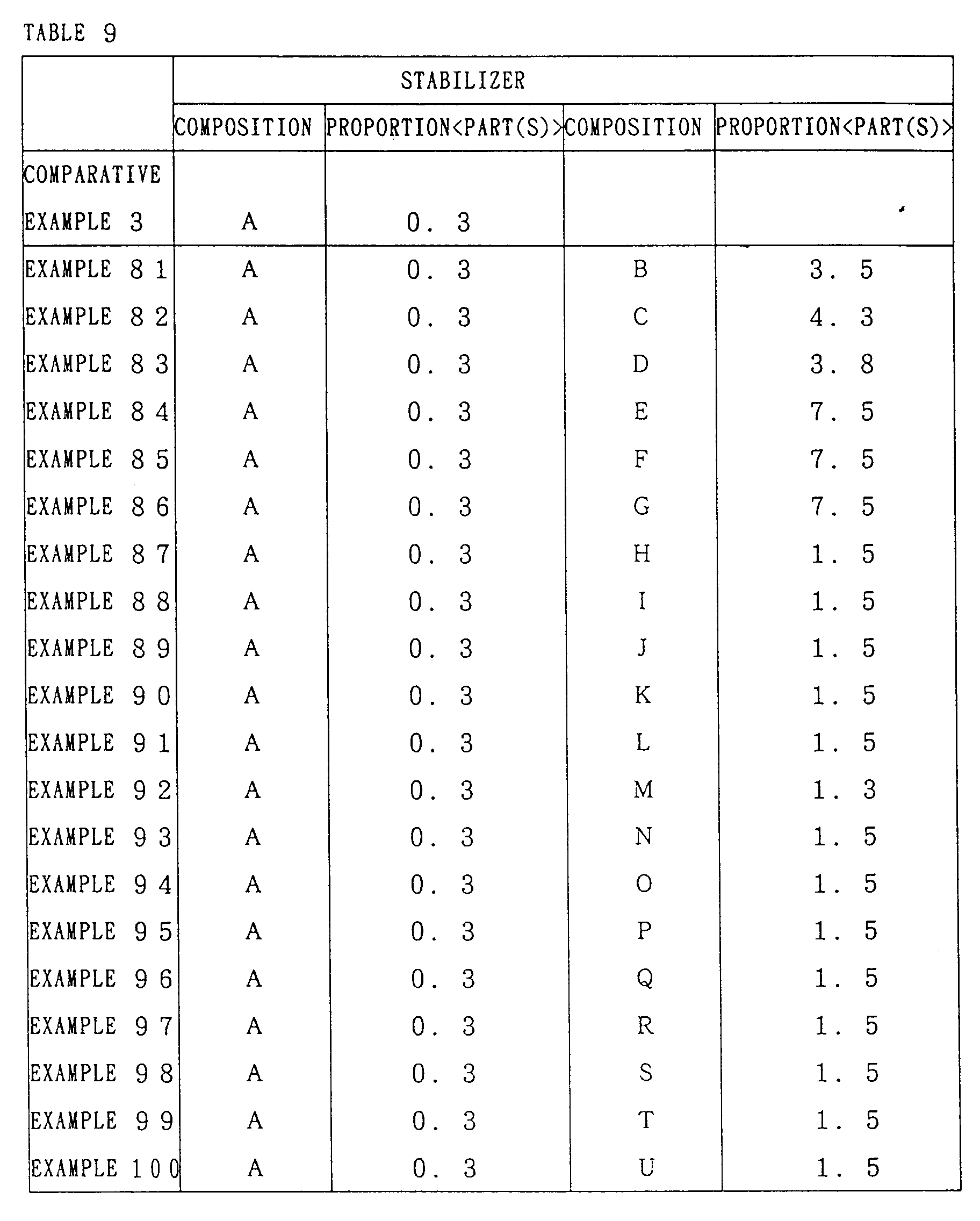 Figure 00360001