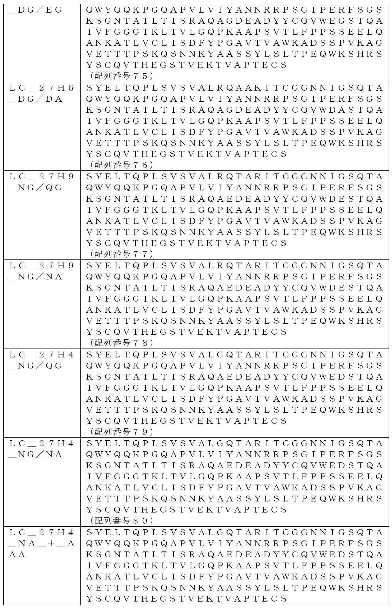 Figure 2022040124000013