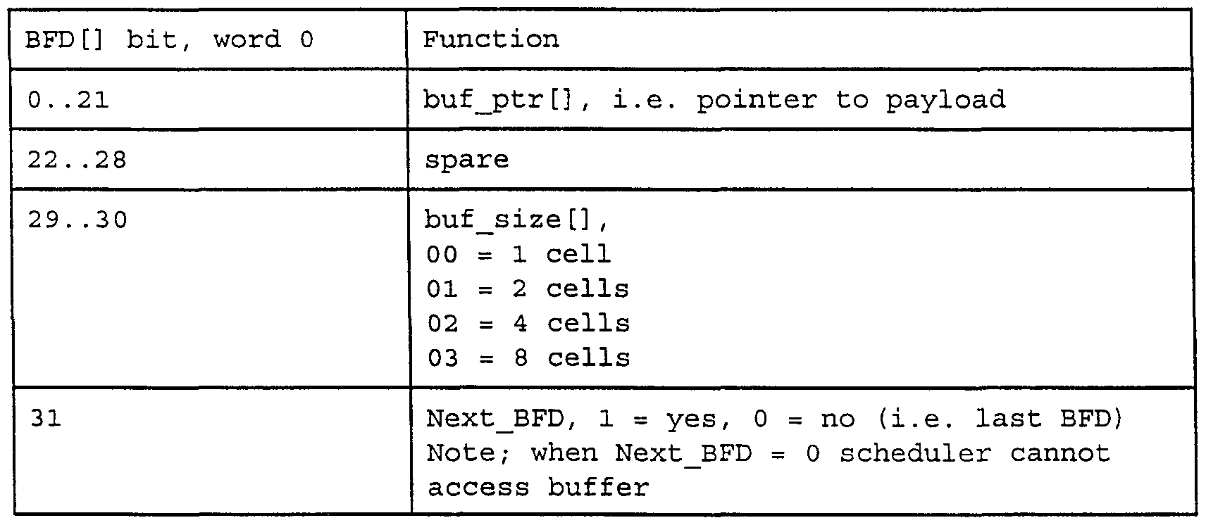 Figure imgf000099_0001