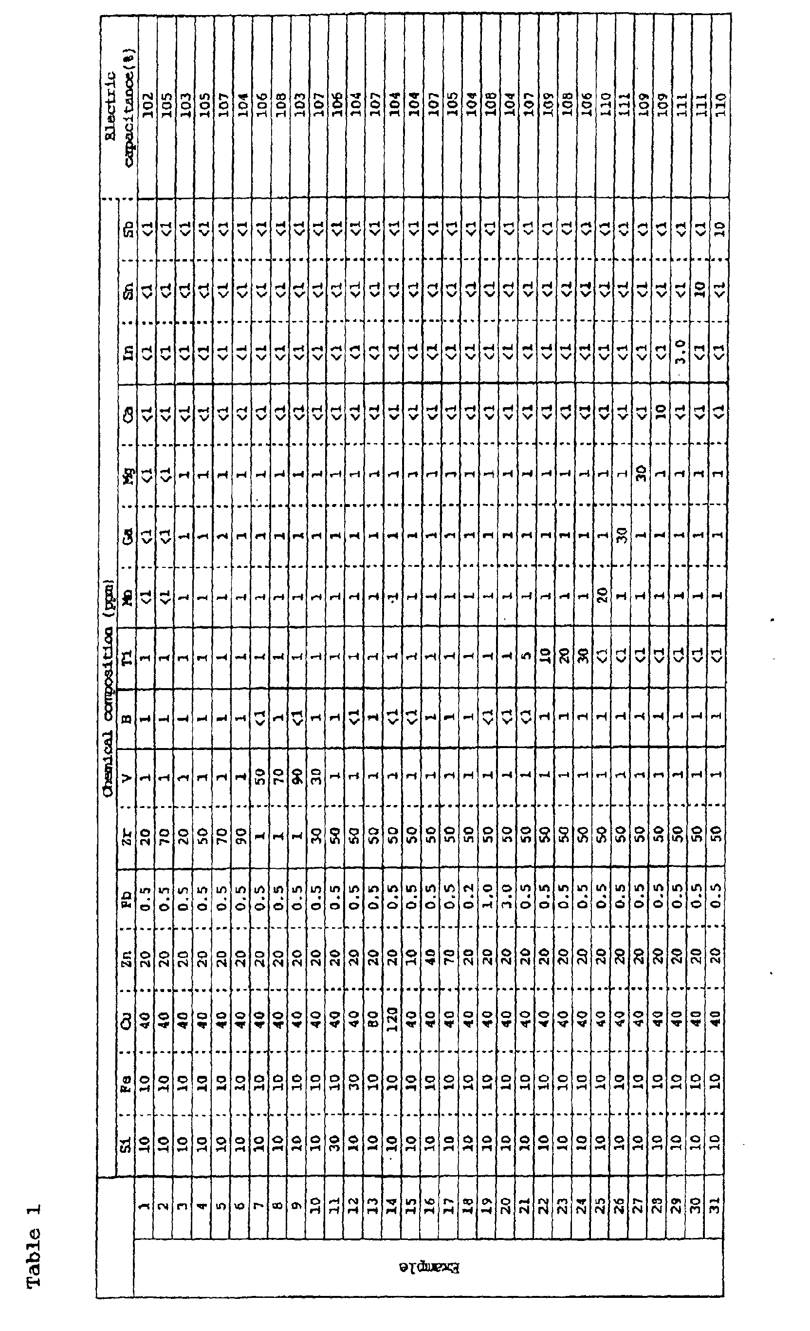 Figure 00190001
