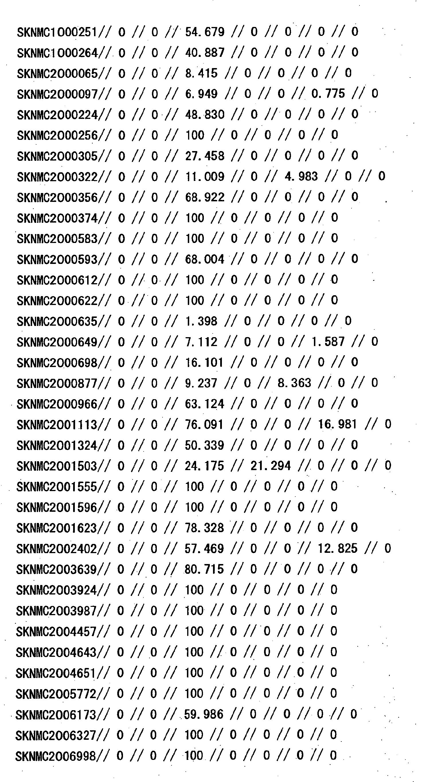 Figure 29210001