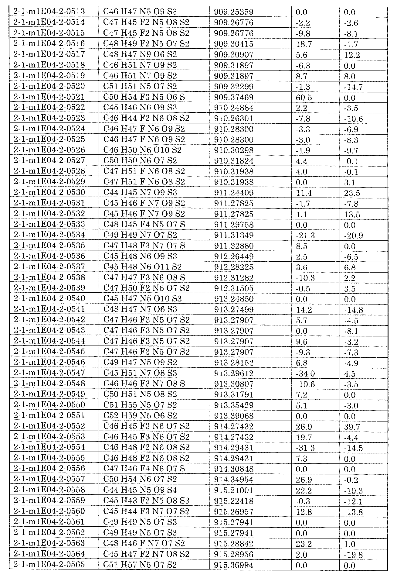 Figure JPOXMLDOC01-appb-I002436