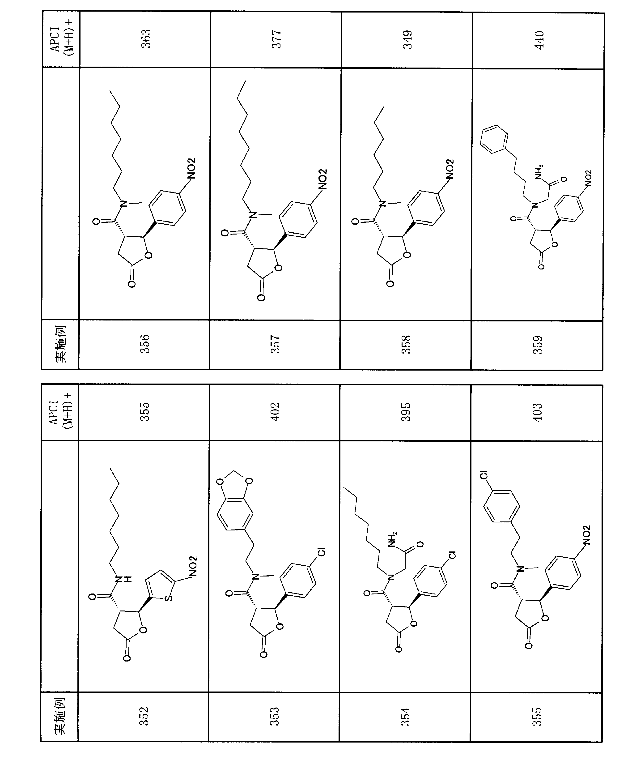 Figure JPOXMLDOC01-appb-I000157