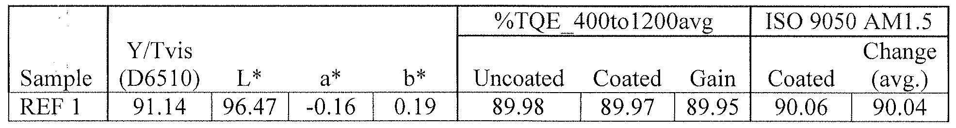 Figure imgf000018_0001