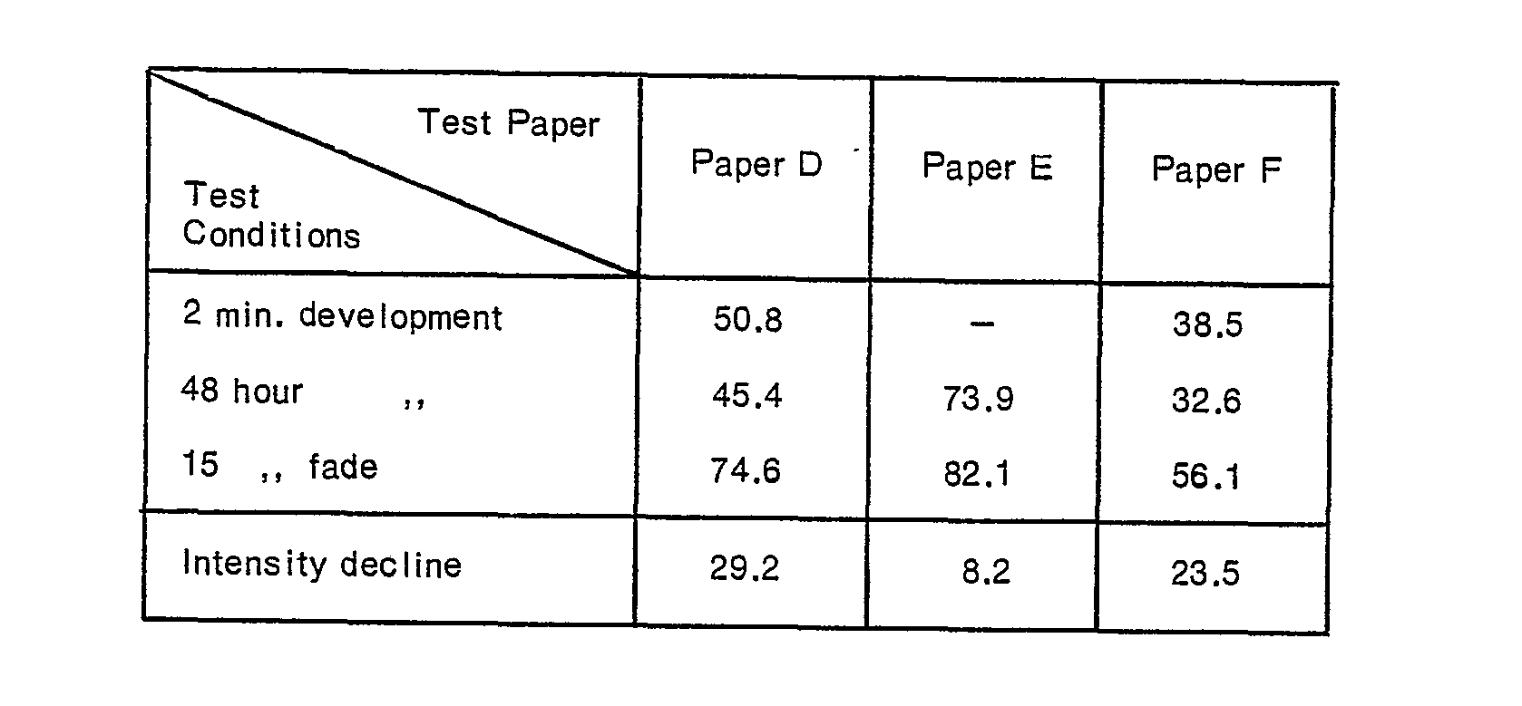 Figure imgb0054
