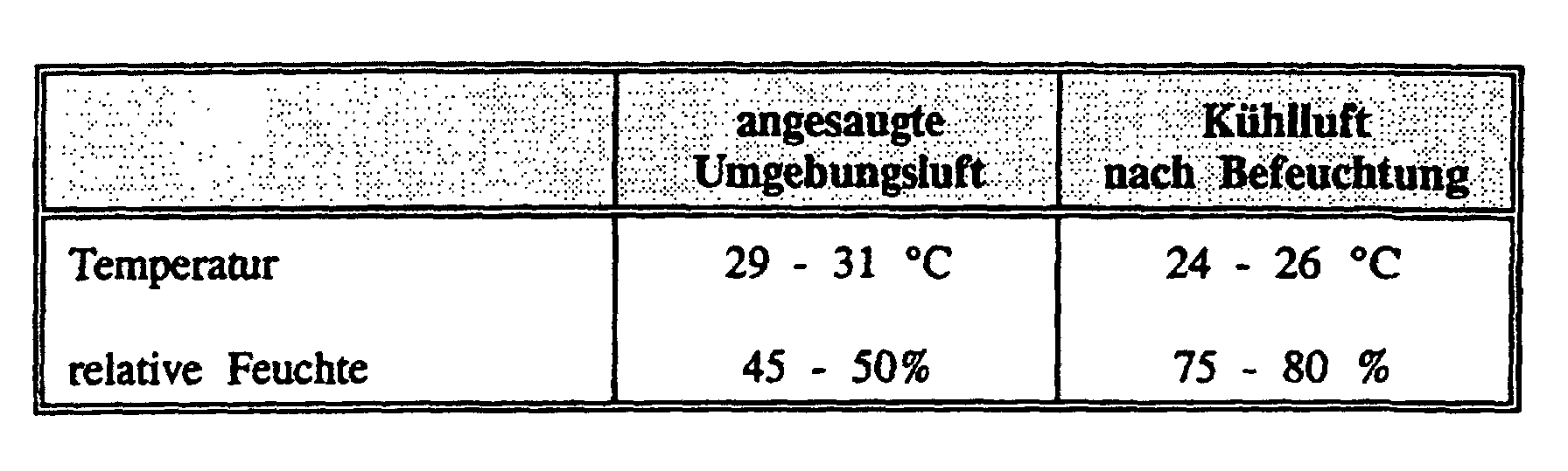 Figure 00050001