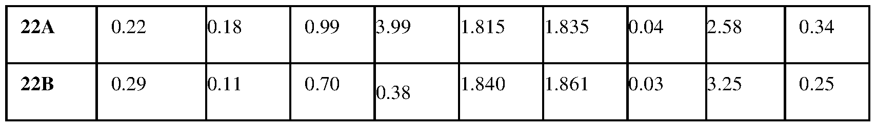 Figure imgf000097_0001