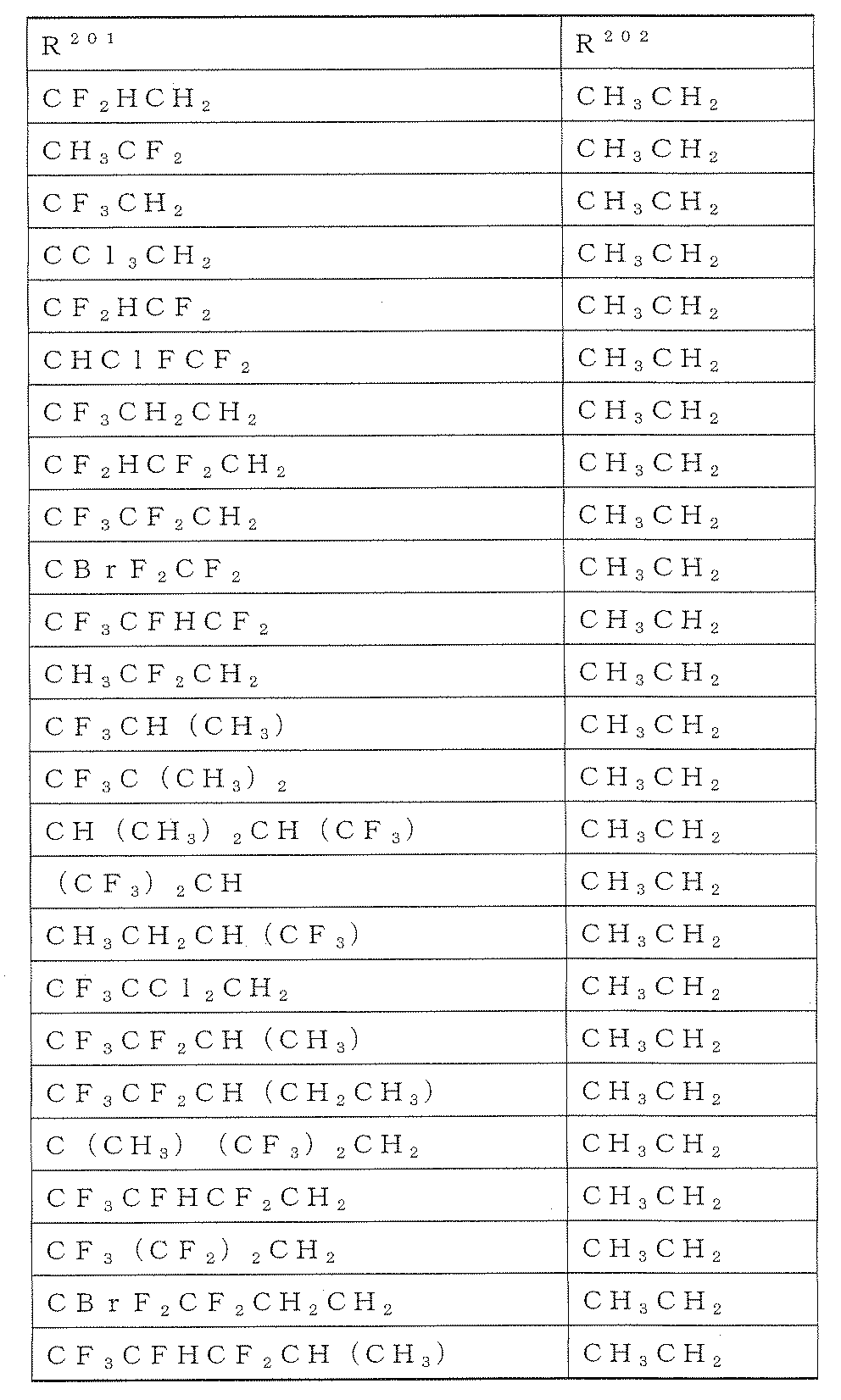 Figure JPOXMLDOC01-appb-T000034