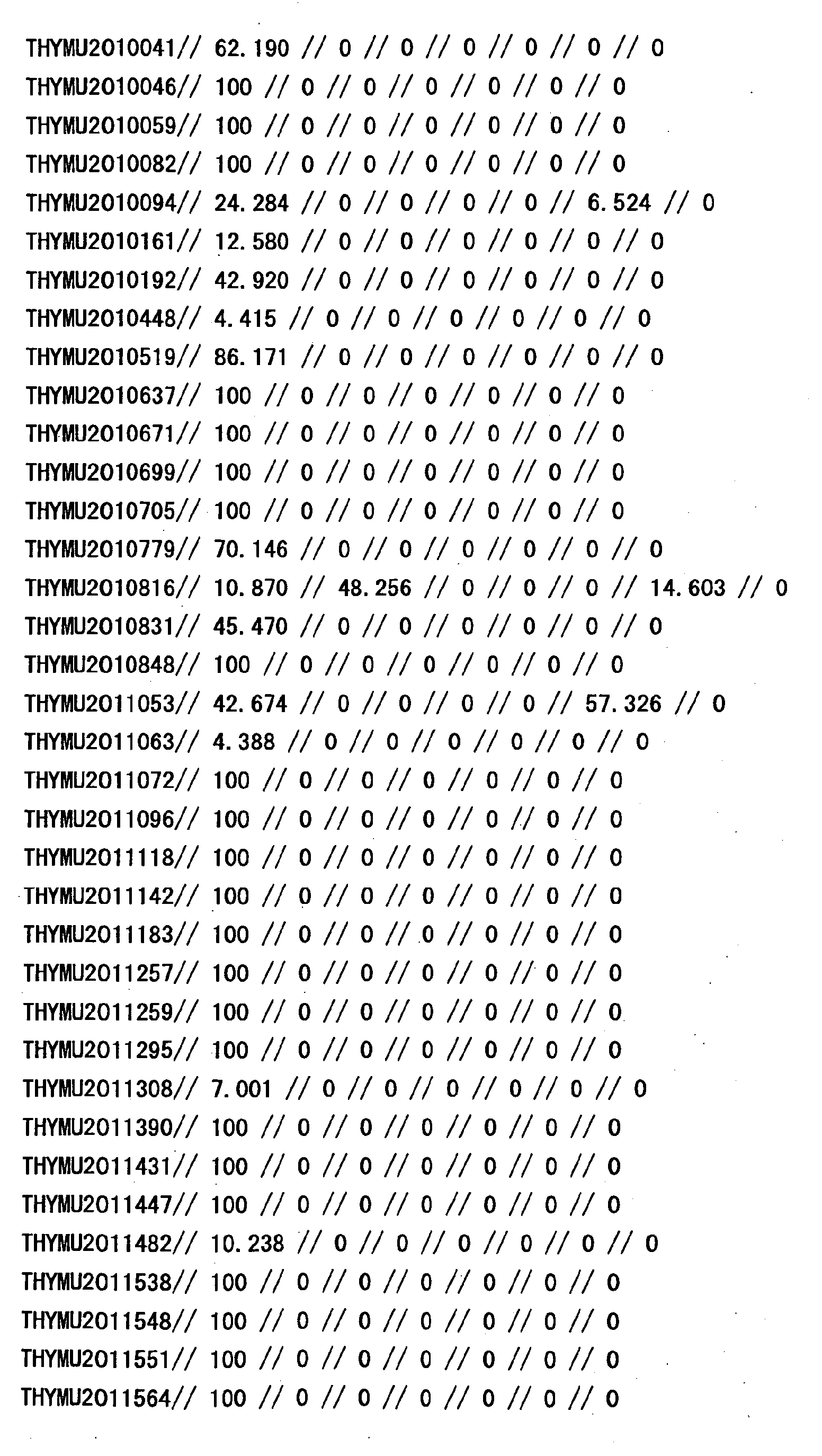 Figure 33590001
