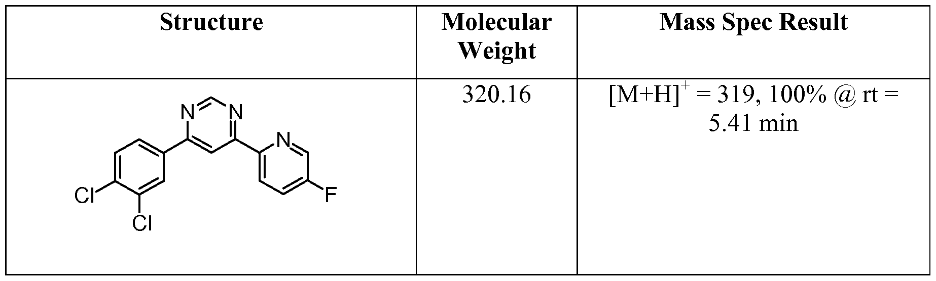 Figure imgf000077_0002