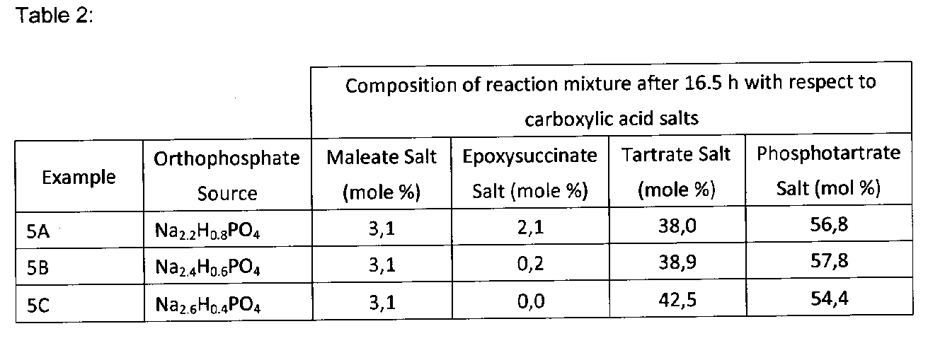 Figure JPOXMLDOC01-appb-T000005