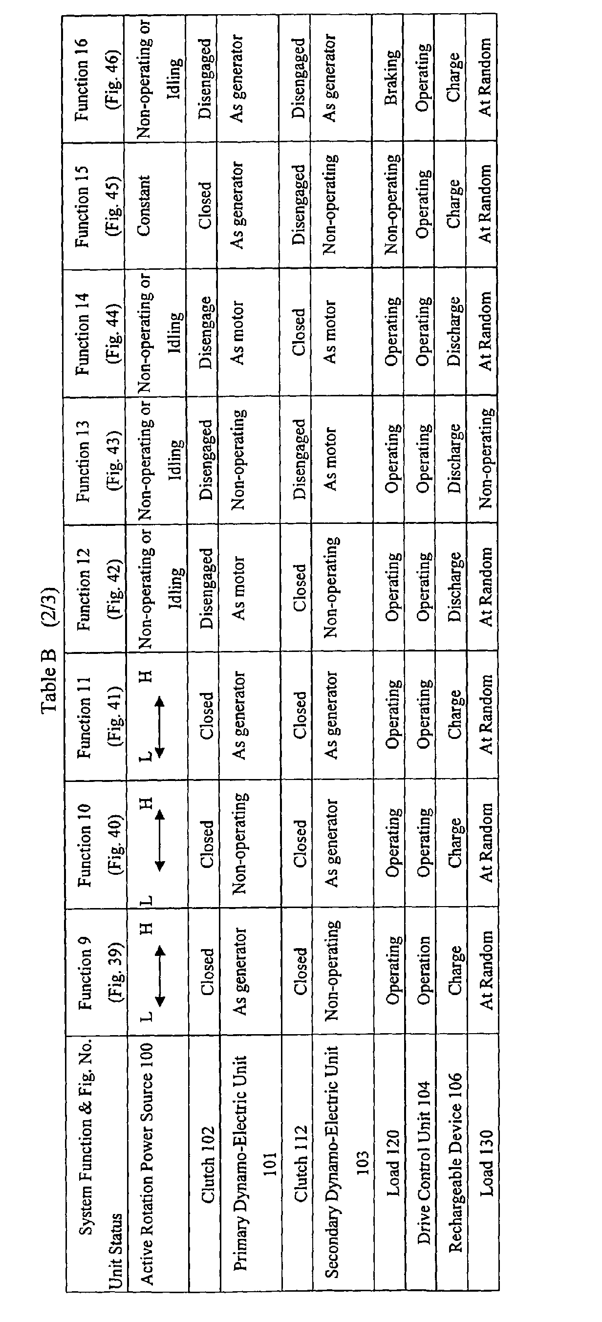 Figure 00980001