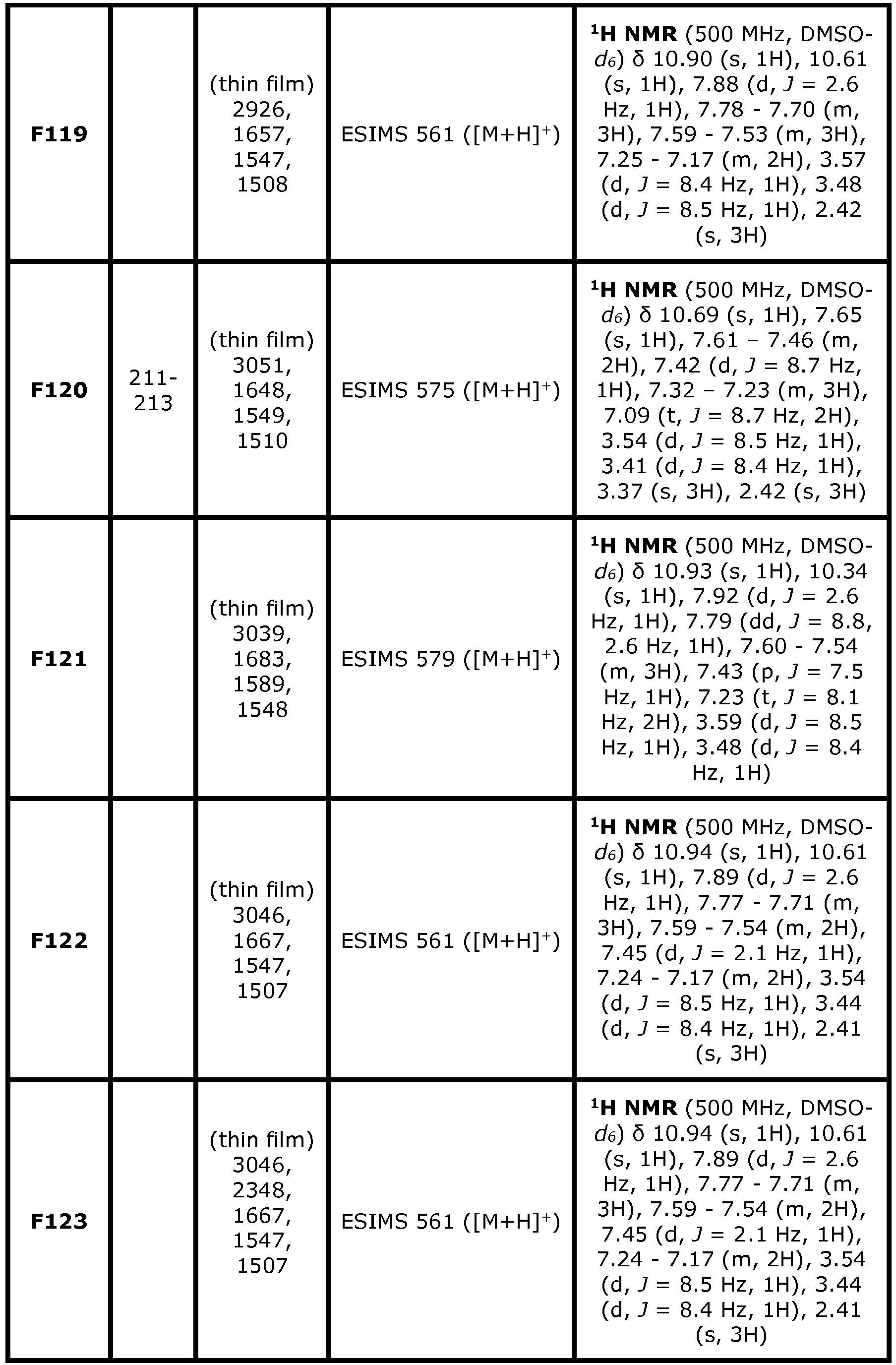 Figure imgb2103