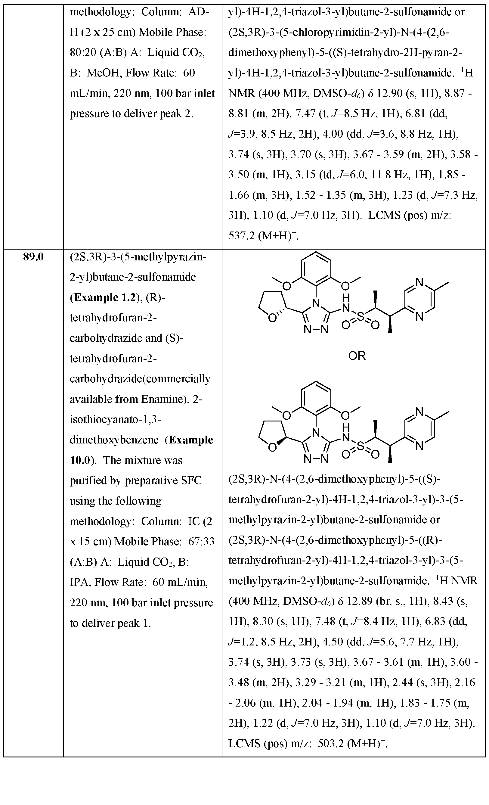 Figure imgf000261_0001