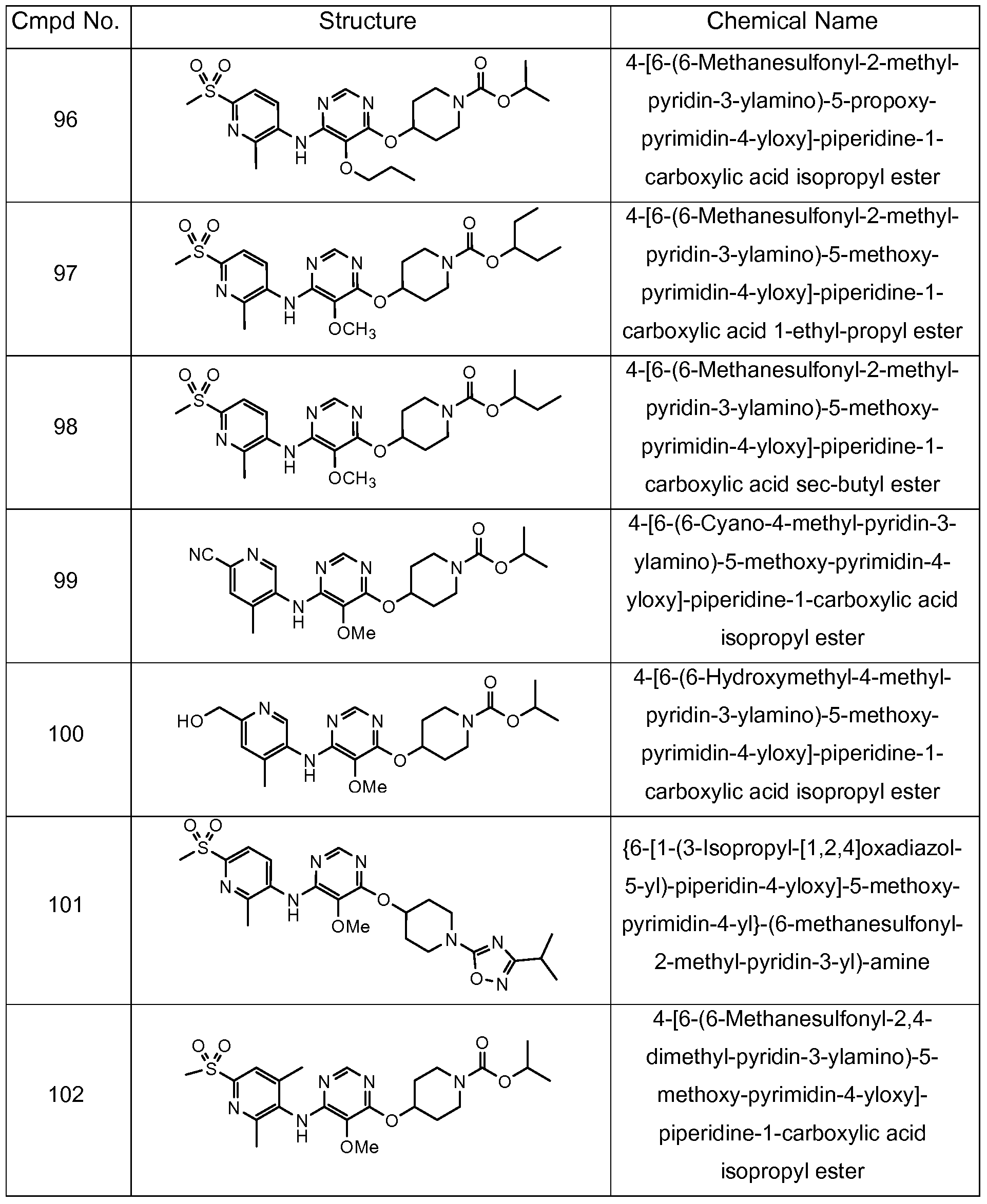 Figure imgf000041_0001