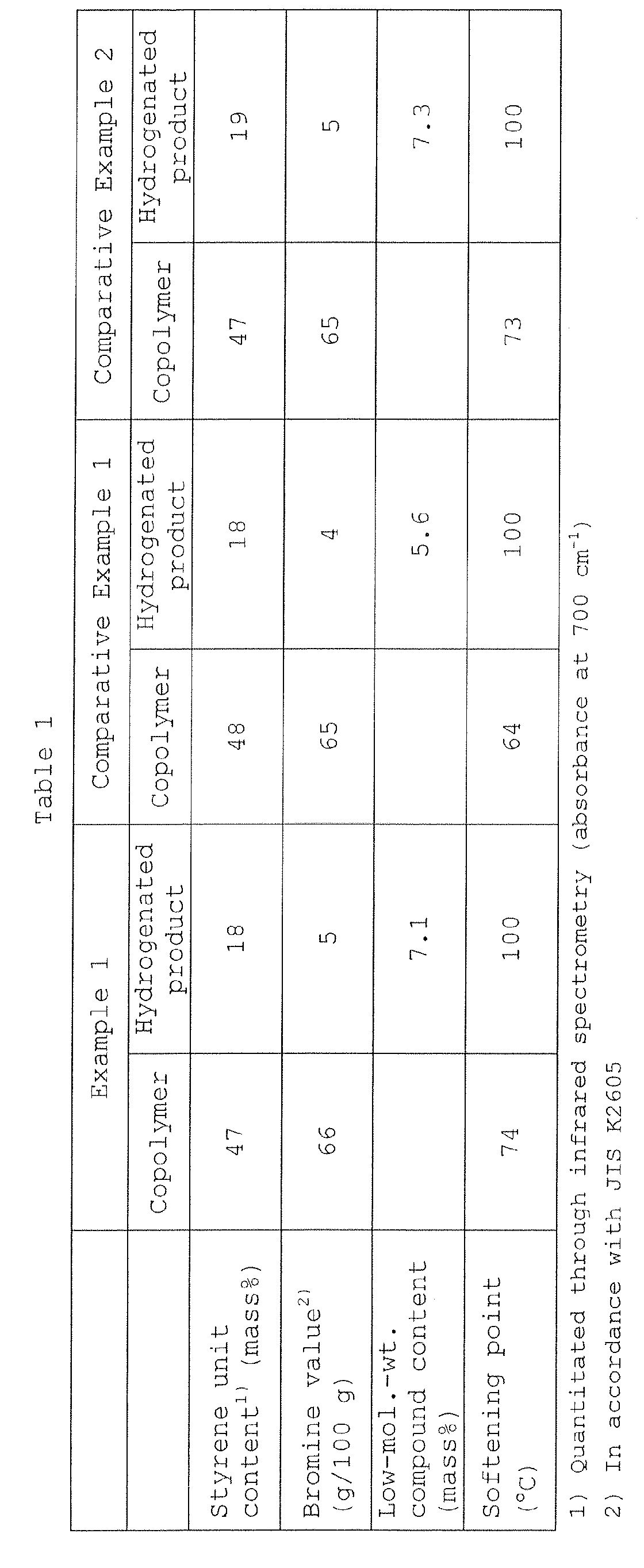 Figure 00170001