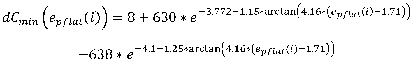 Figure imgf000017_0001
