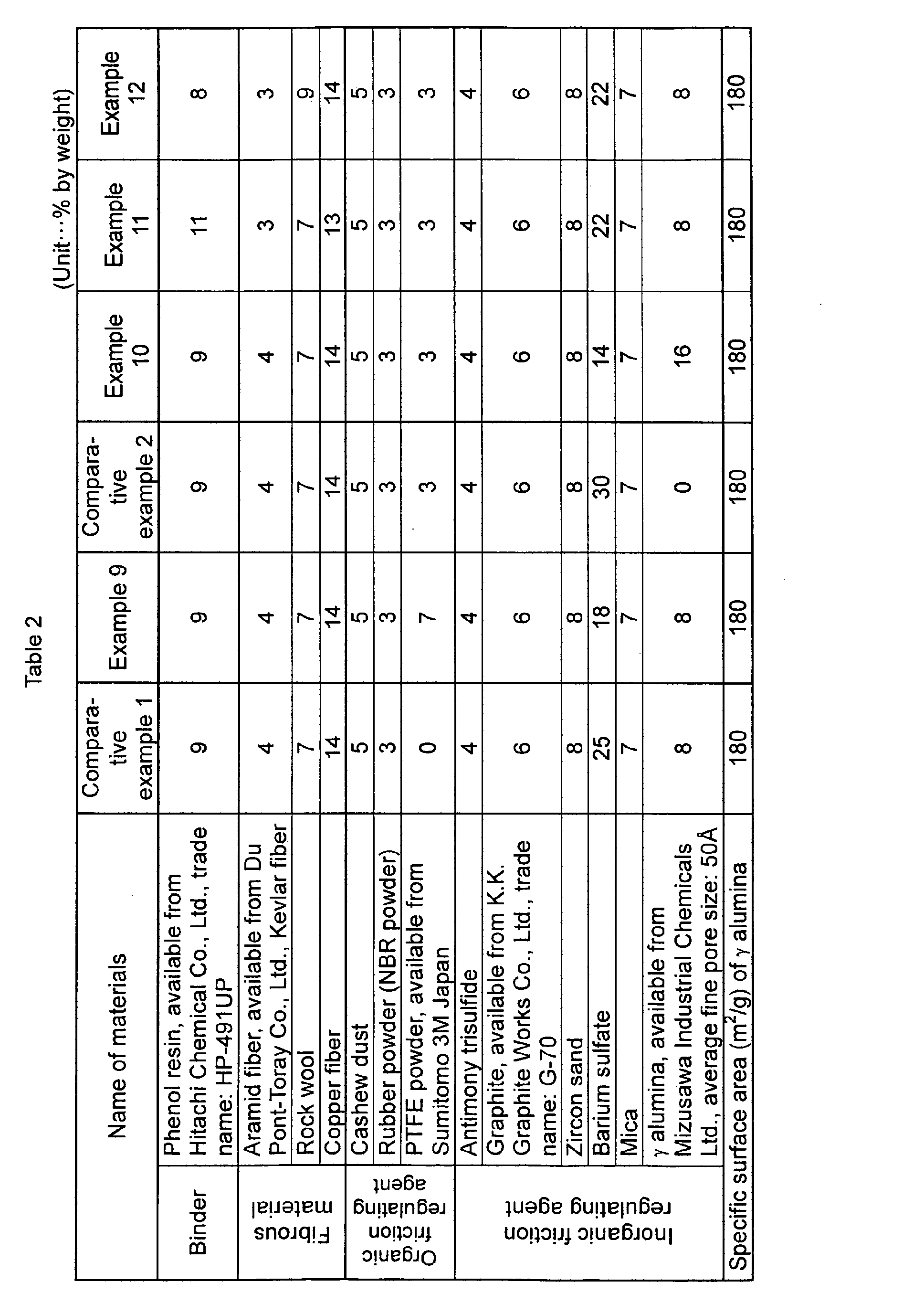 Figure 00110001