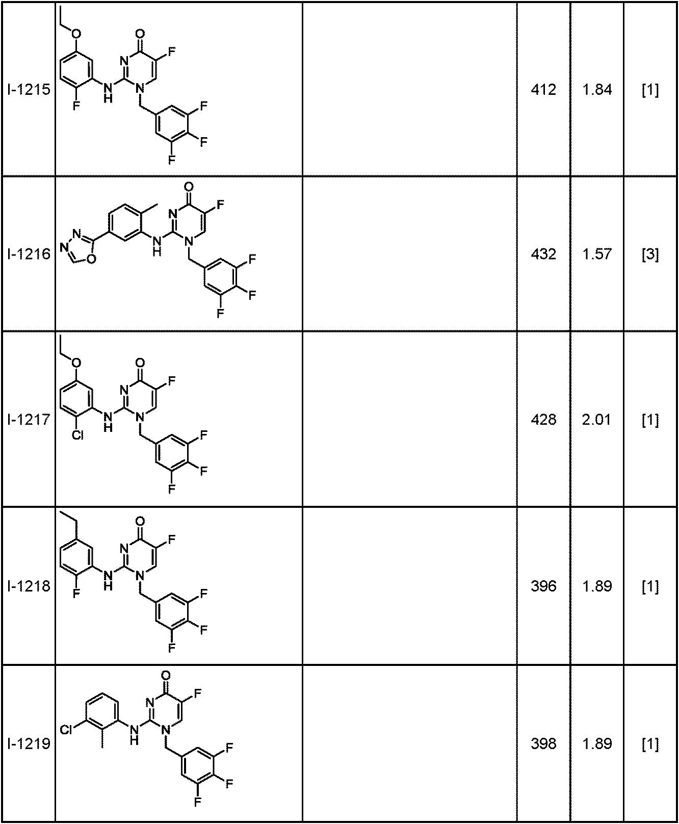 Figure JPOXMLDOC01-appb-T000383