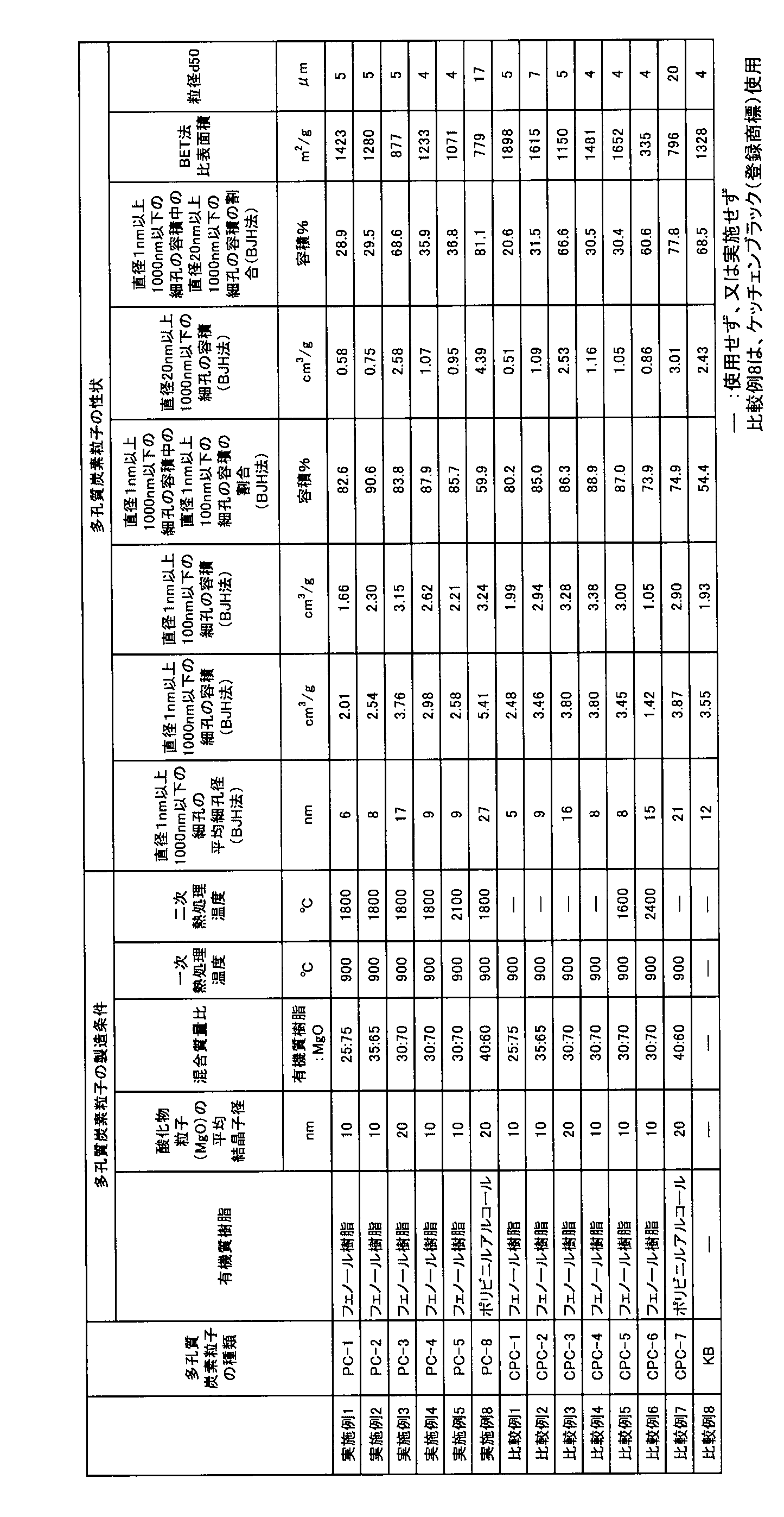 Figure WO-DOC-TABLE-2