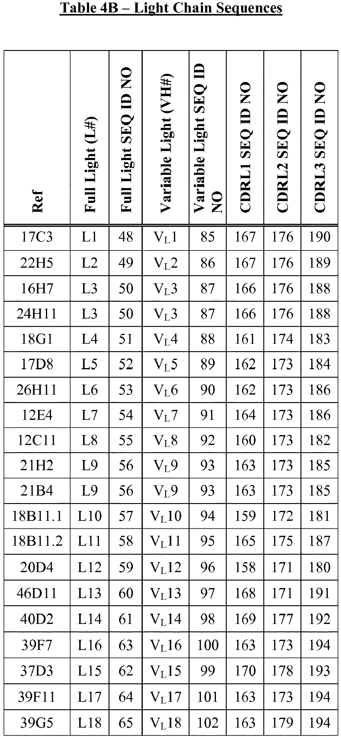 Figure imgb0175
