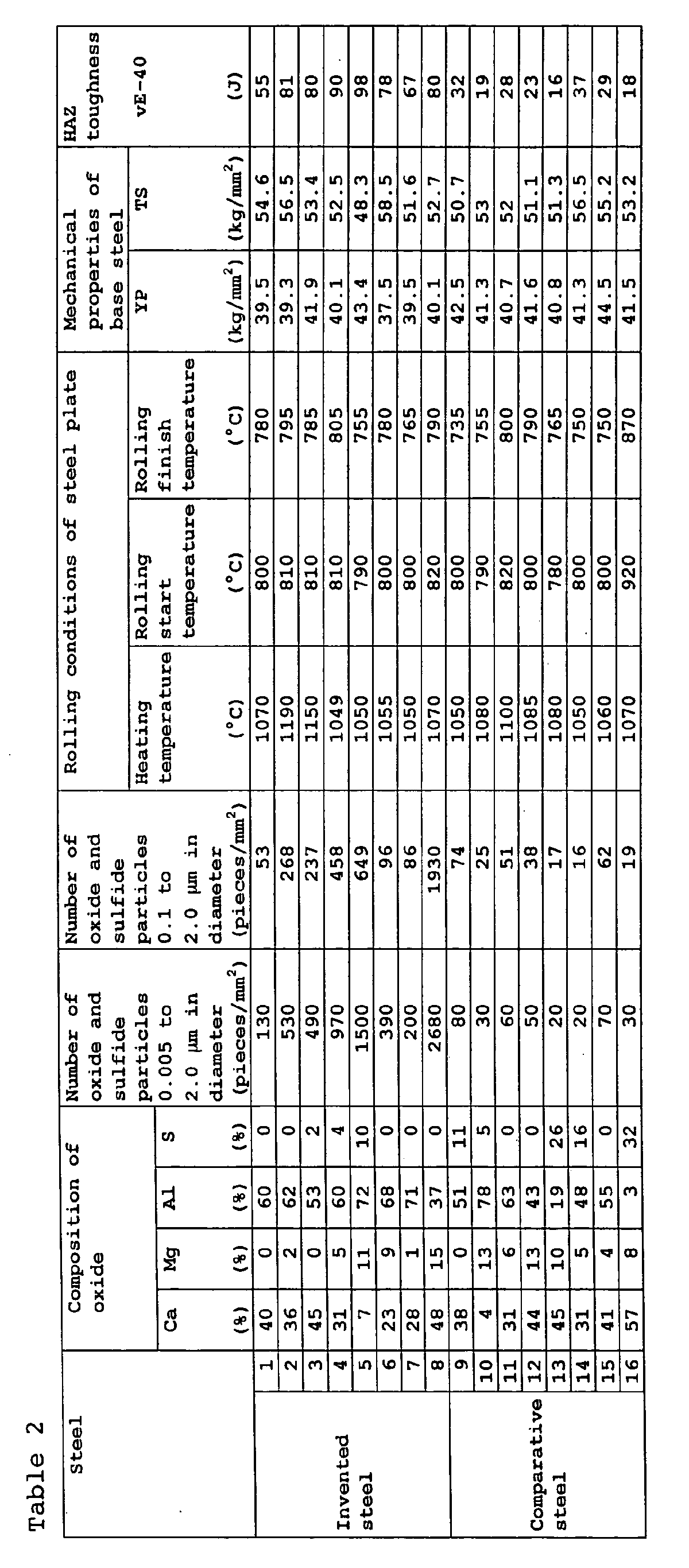 Figure 00190001
