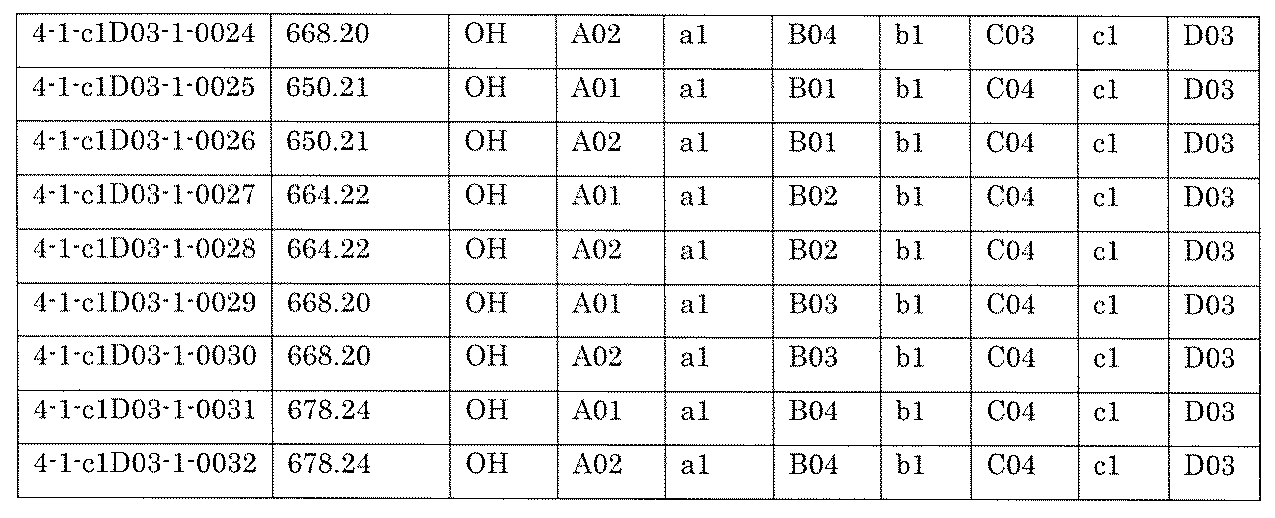 Figure JPOXMLDOC01-appb-I002154