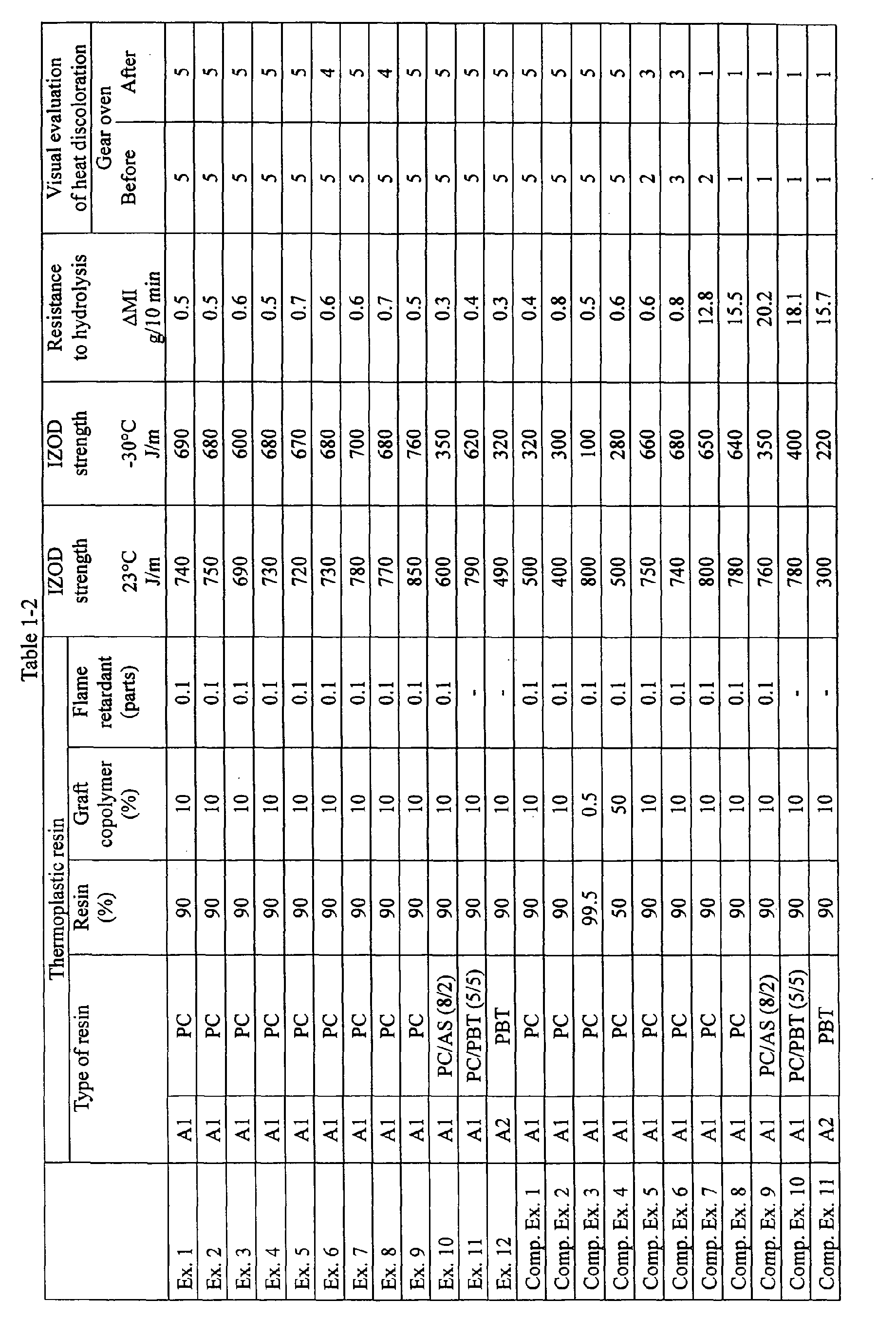 Figure 00260001