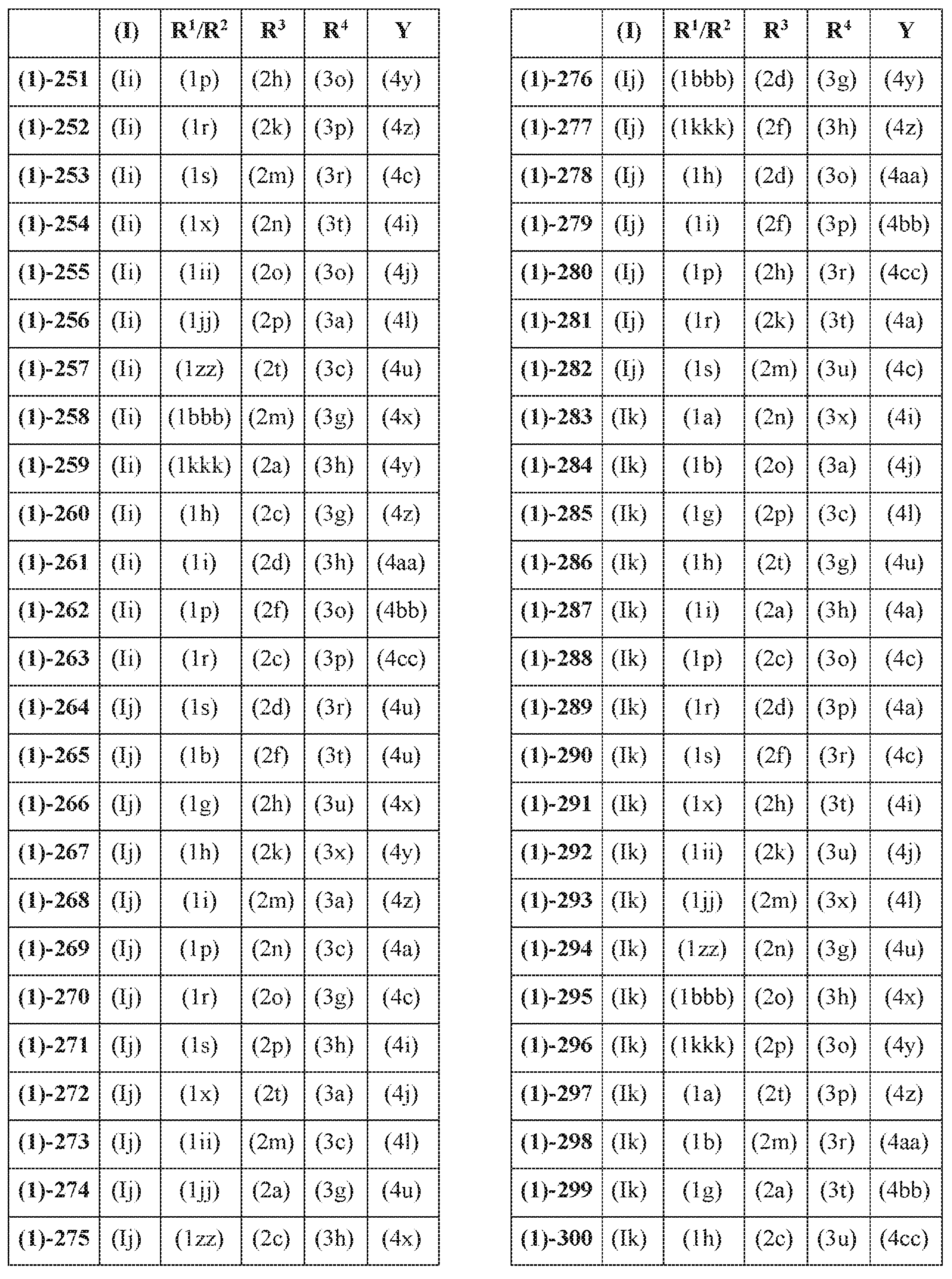 Figure 0007016352000035
