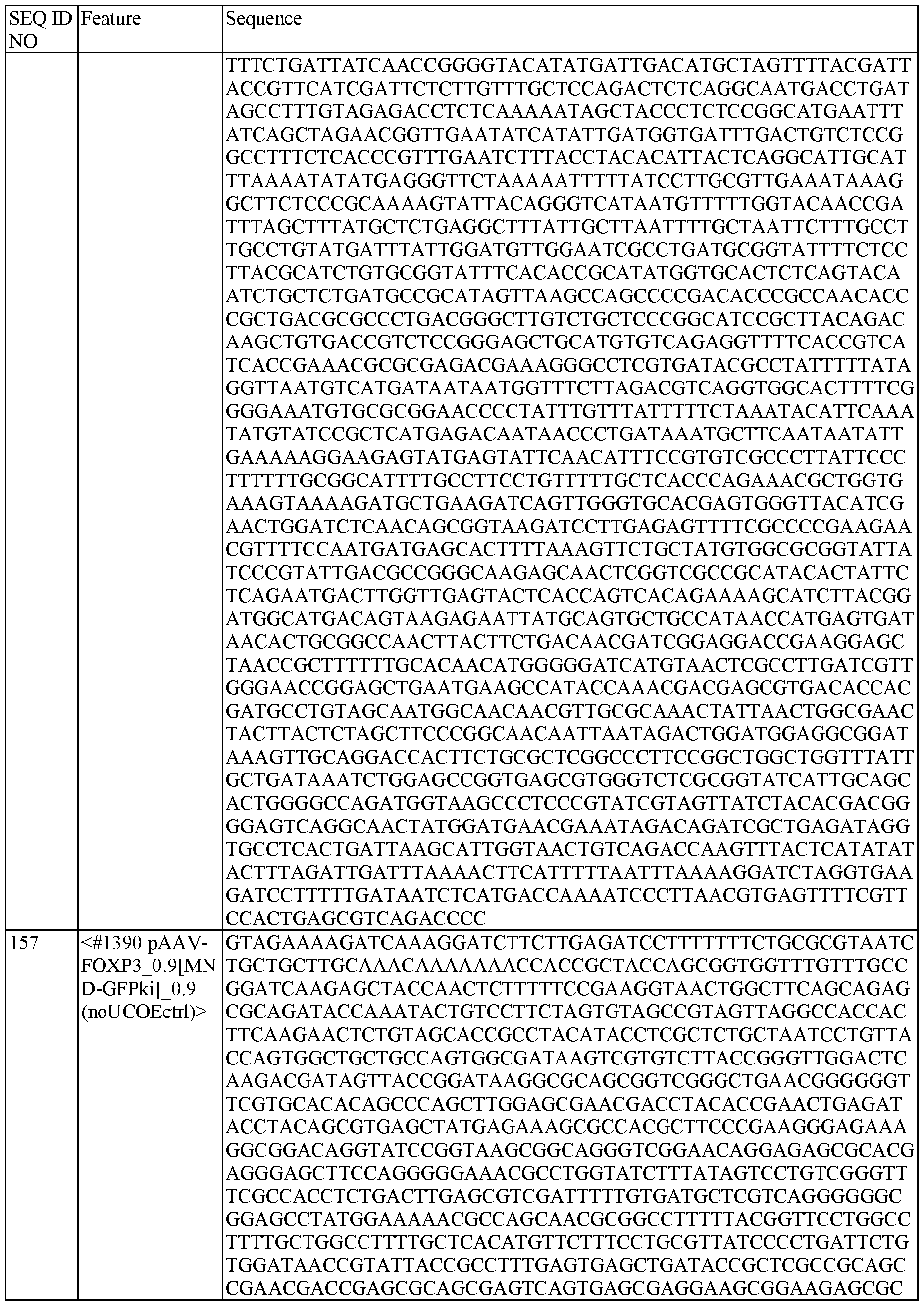 Figure imgf000293_0001