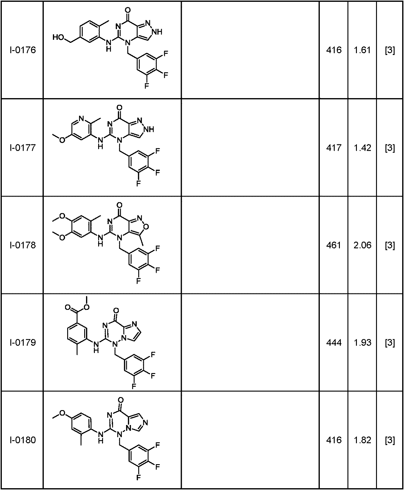 Figure JPOXMLDOC01-appb-T000114