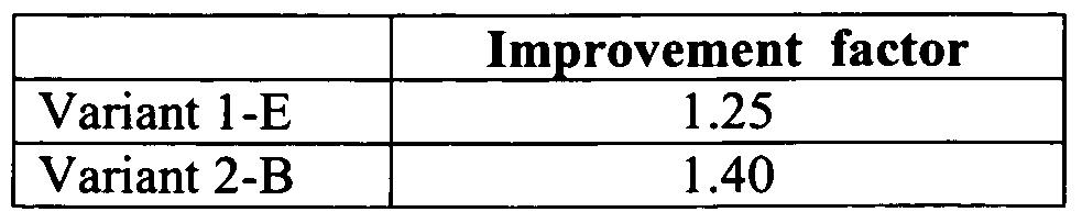 Figure imgf000053_0002
