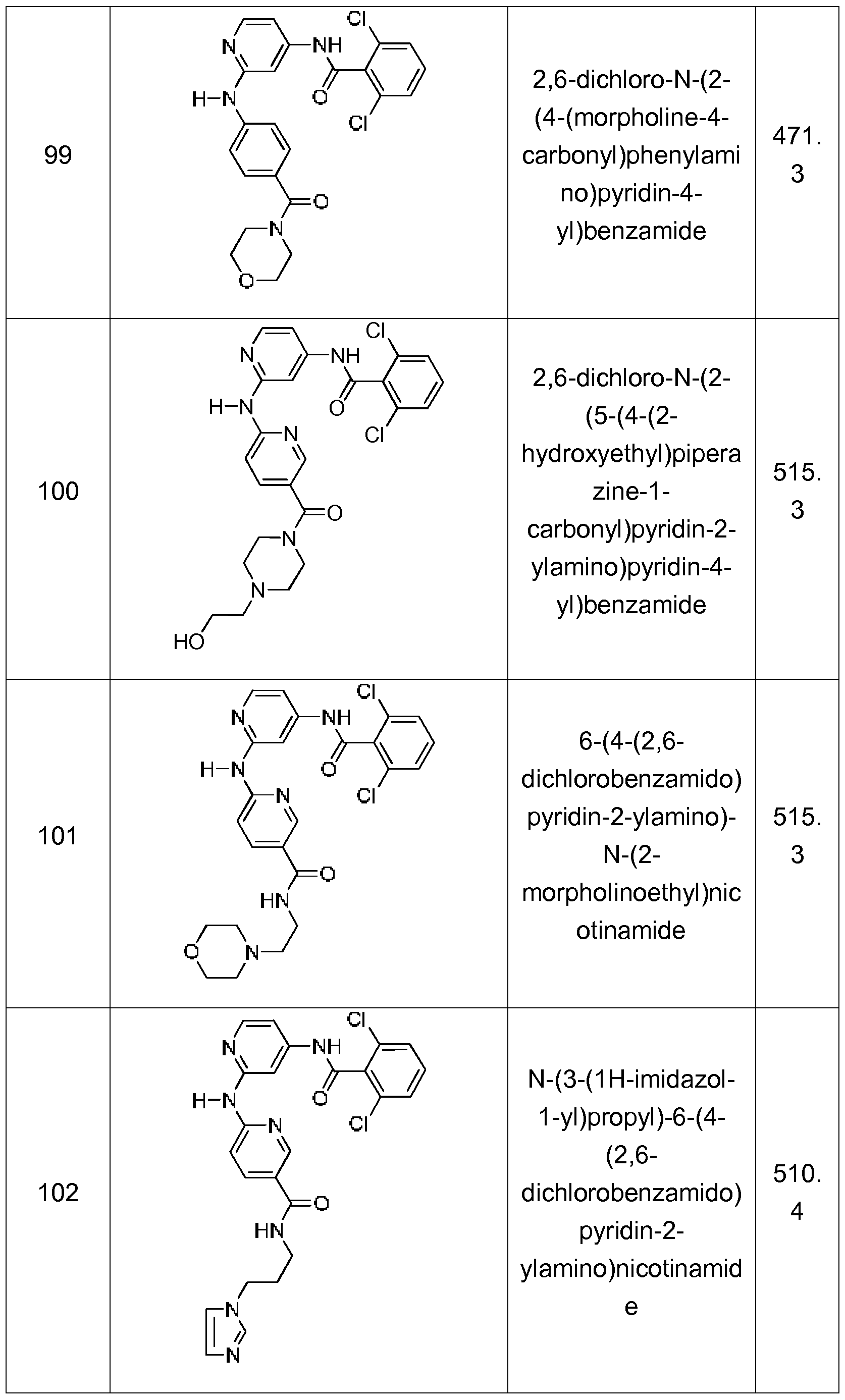 Figure imgf000113_0001