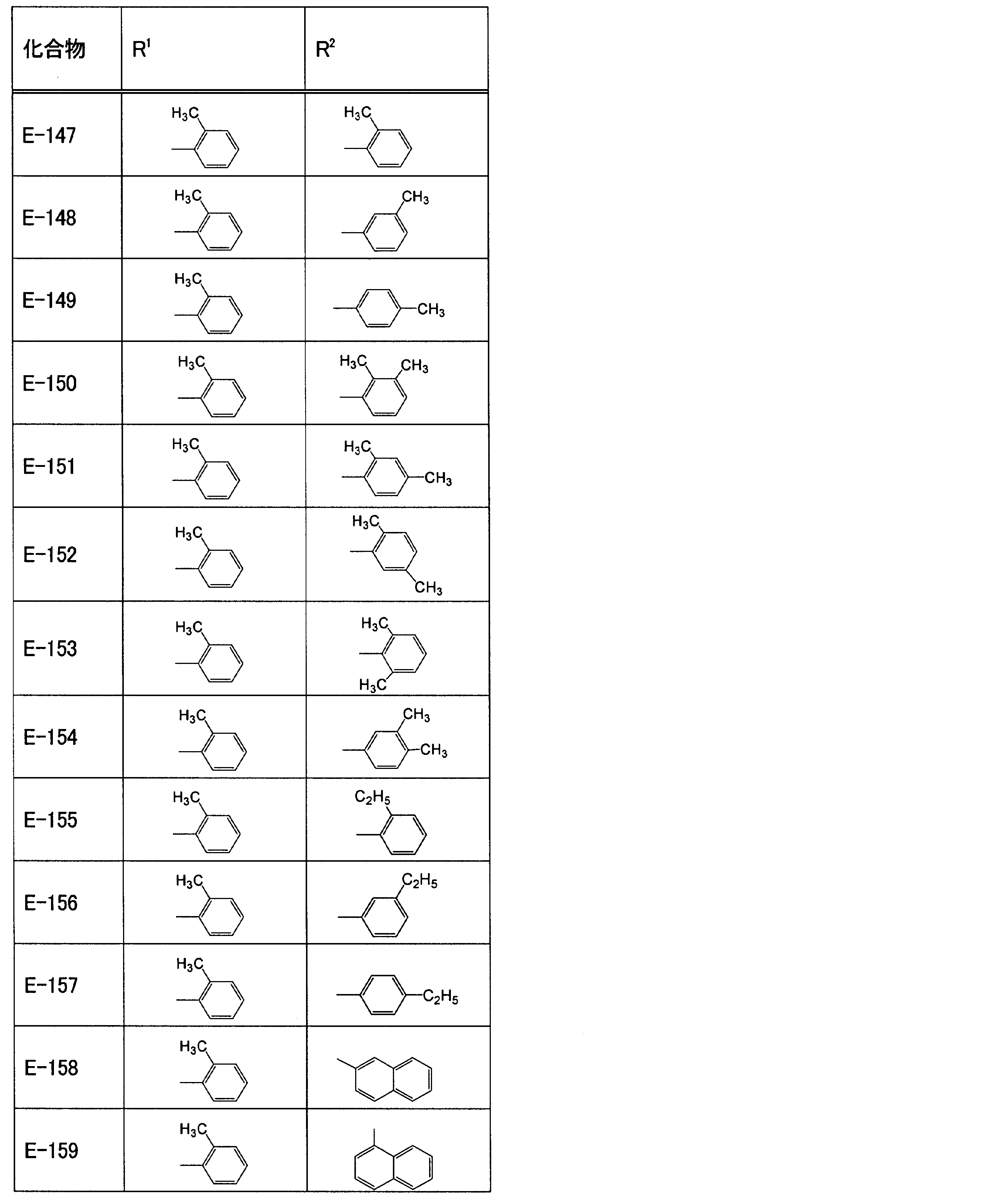 Figure JPOXMLDOC01-appb-T000037