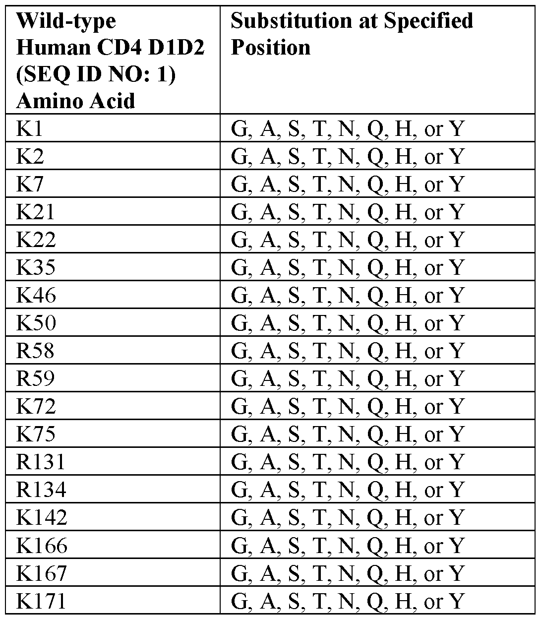 Figure imgf000032_0001