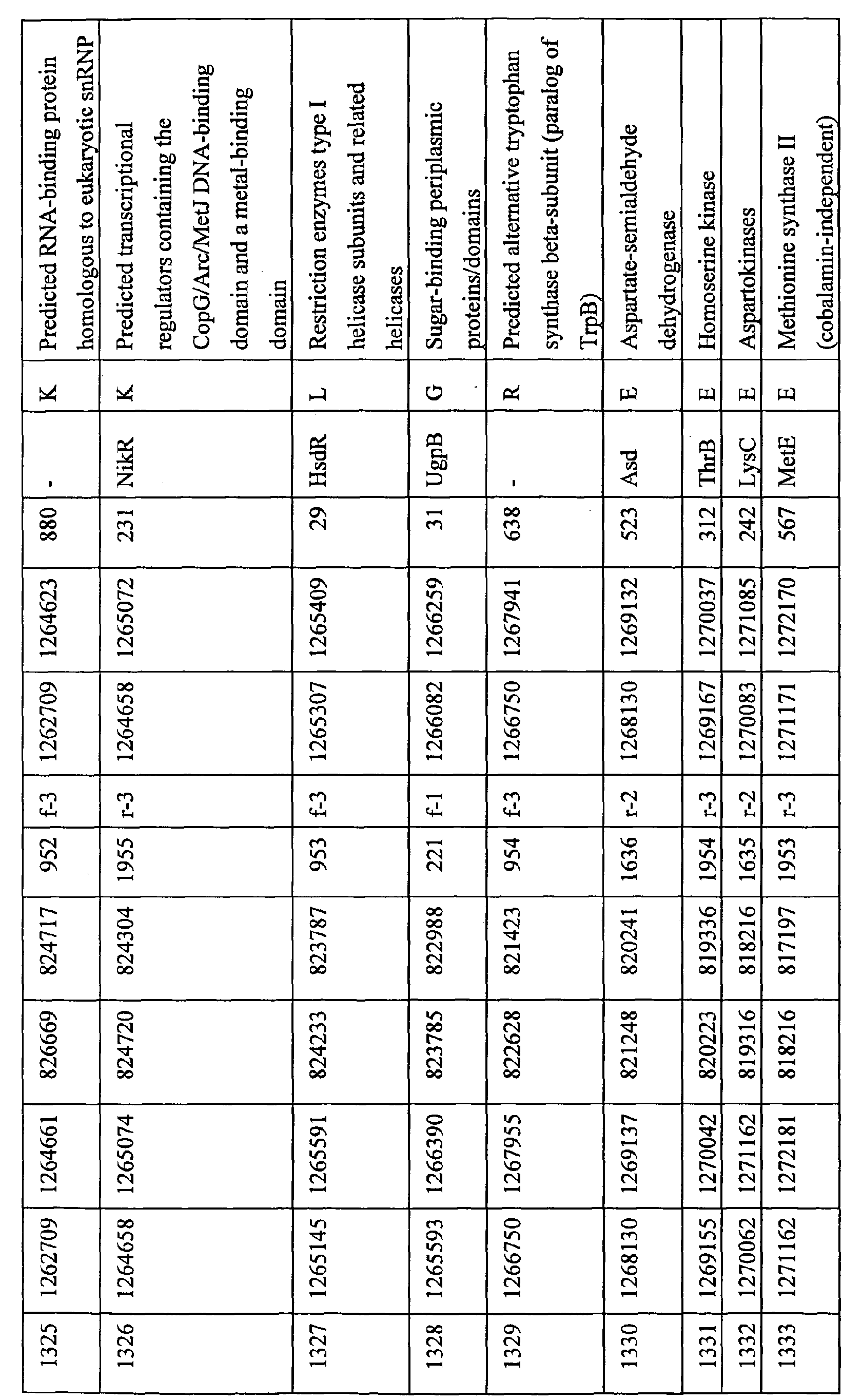 Figure 02840001
